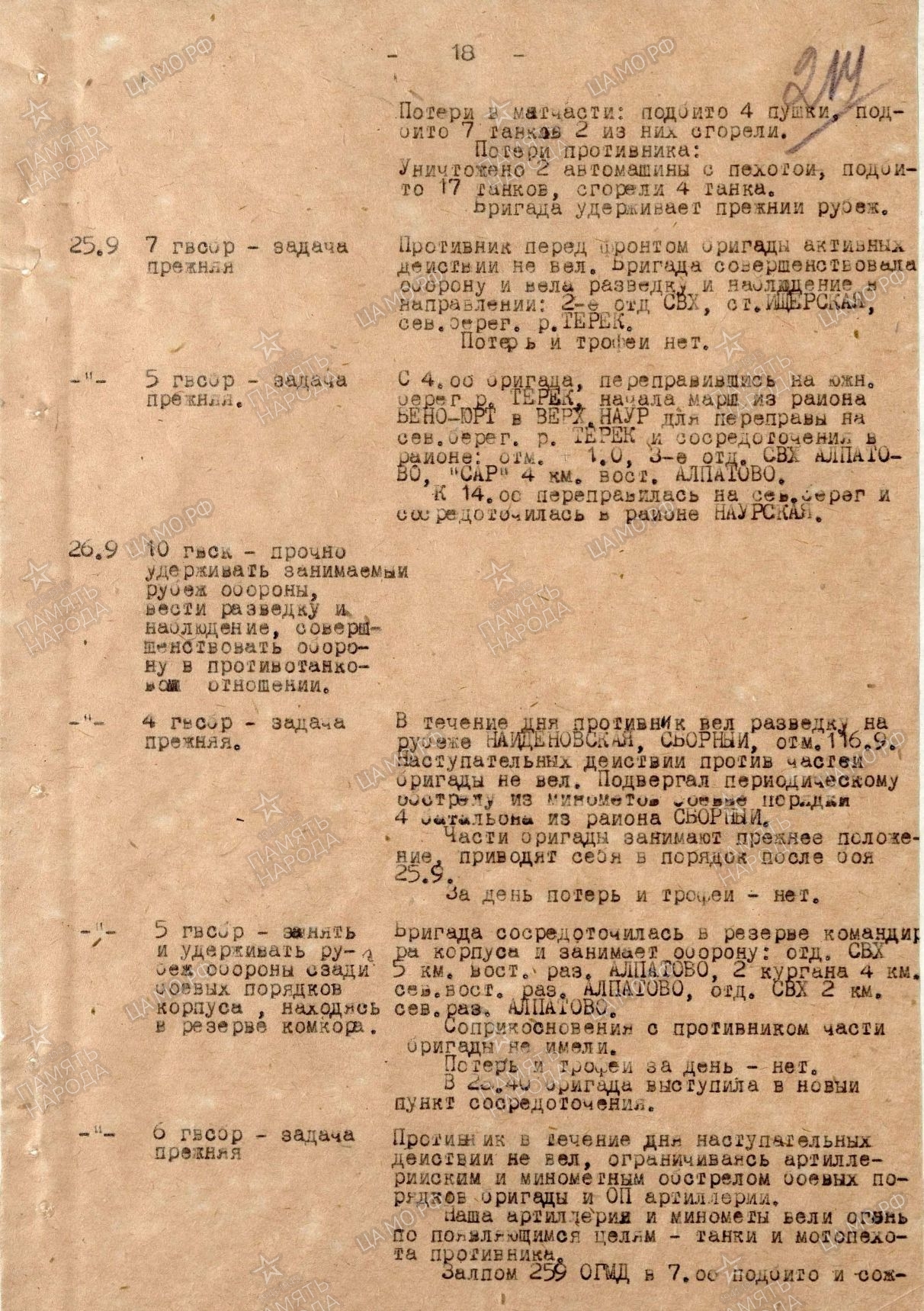 ������� ���� ����������