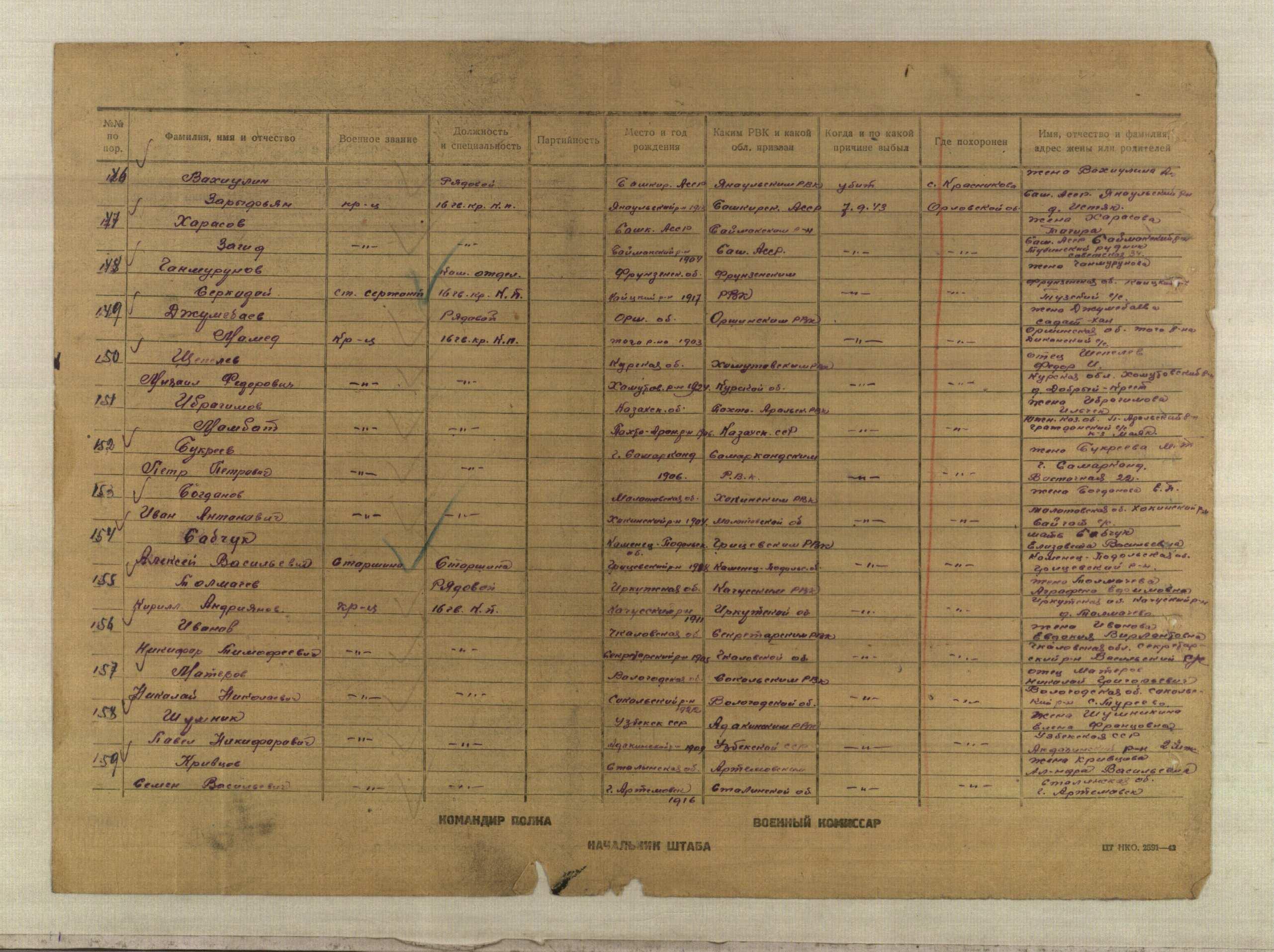 �������� ���� ���������