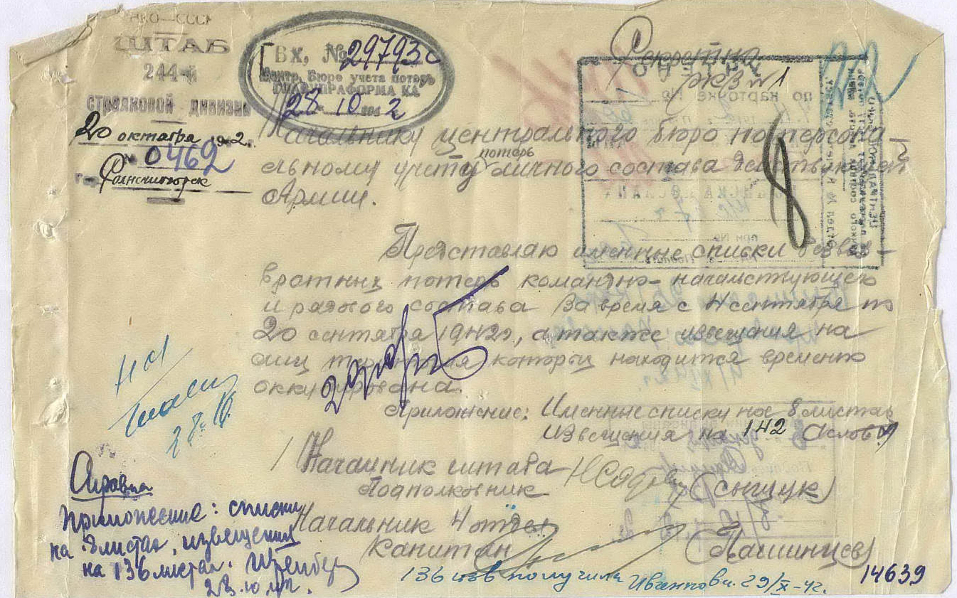 �������� ������ ��������