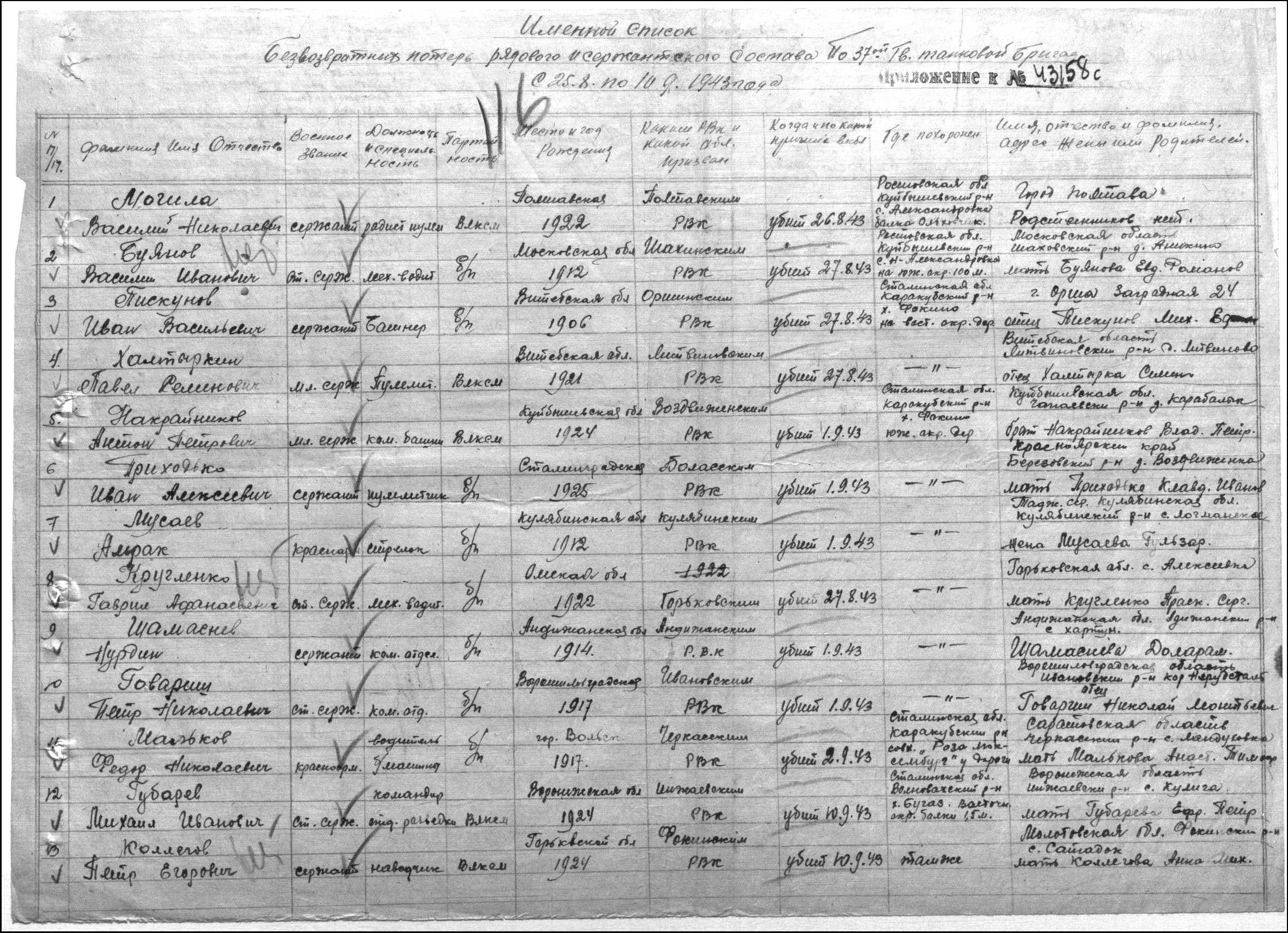 ������� ���� ��������