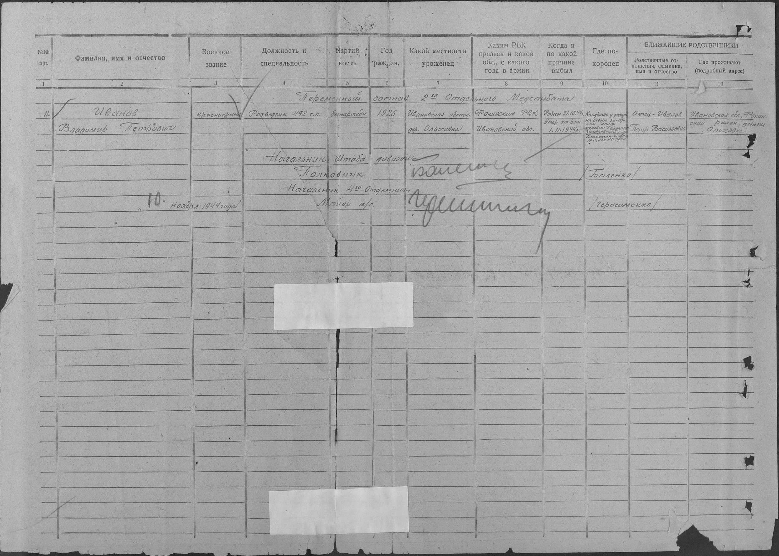 ������ �������� ��������