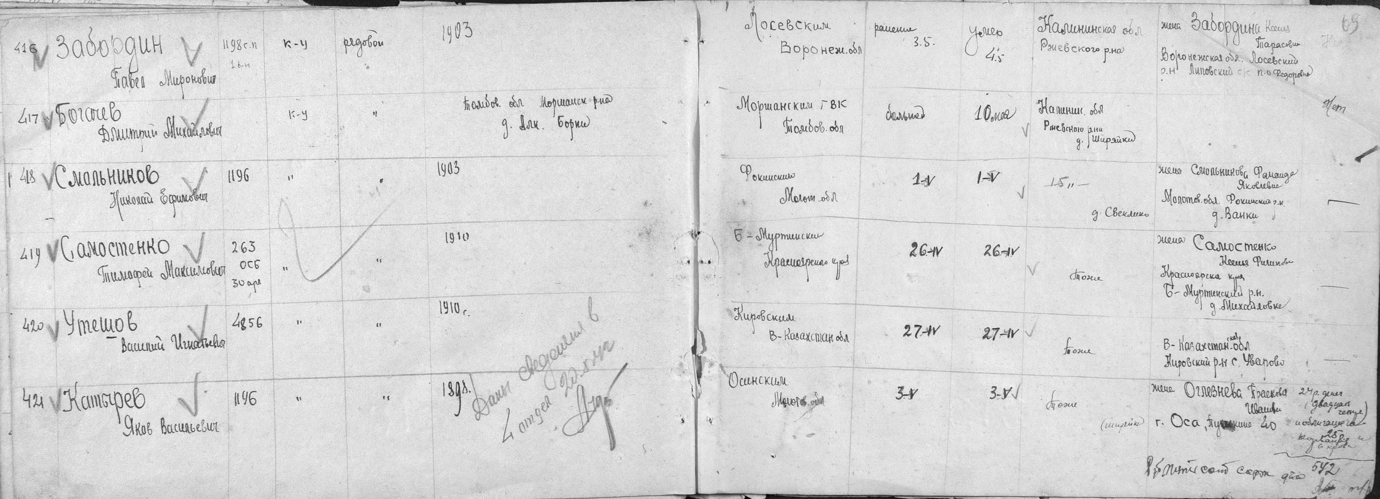 ���������� ������� ��������