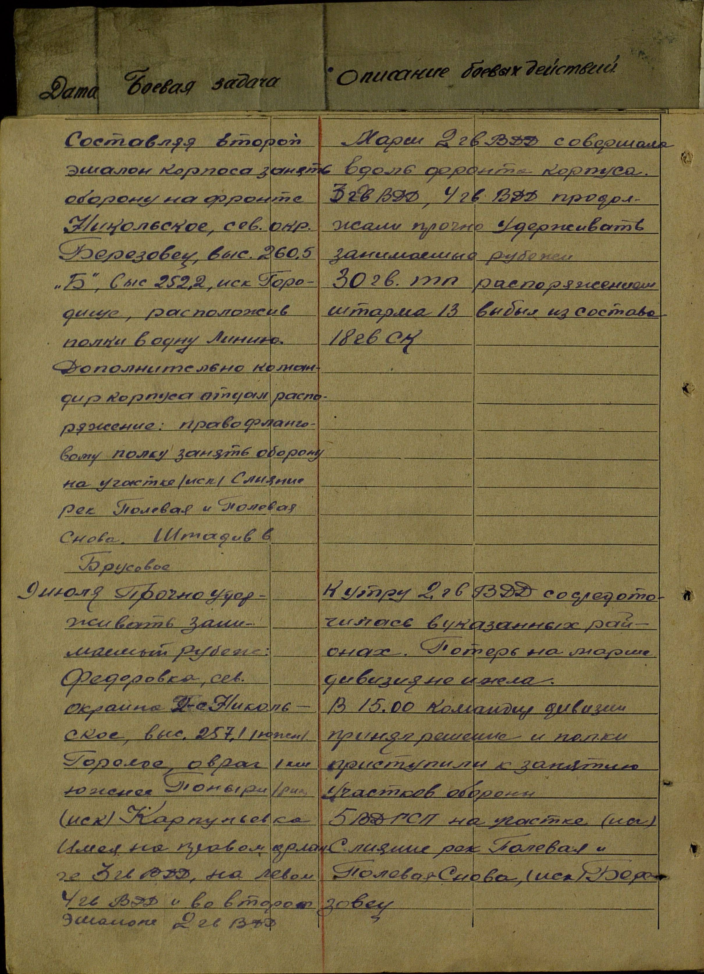 ������ ���� ���������