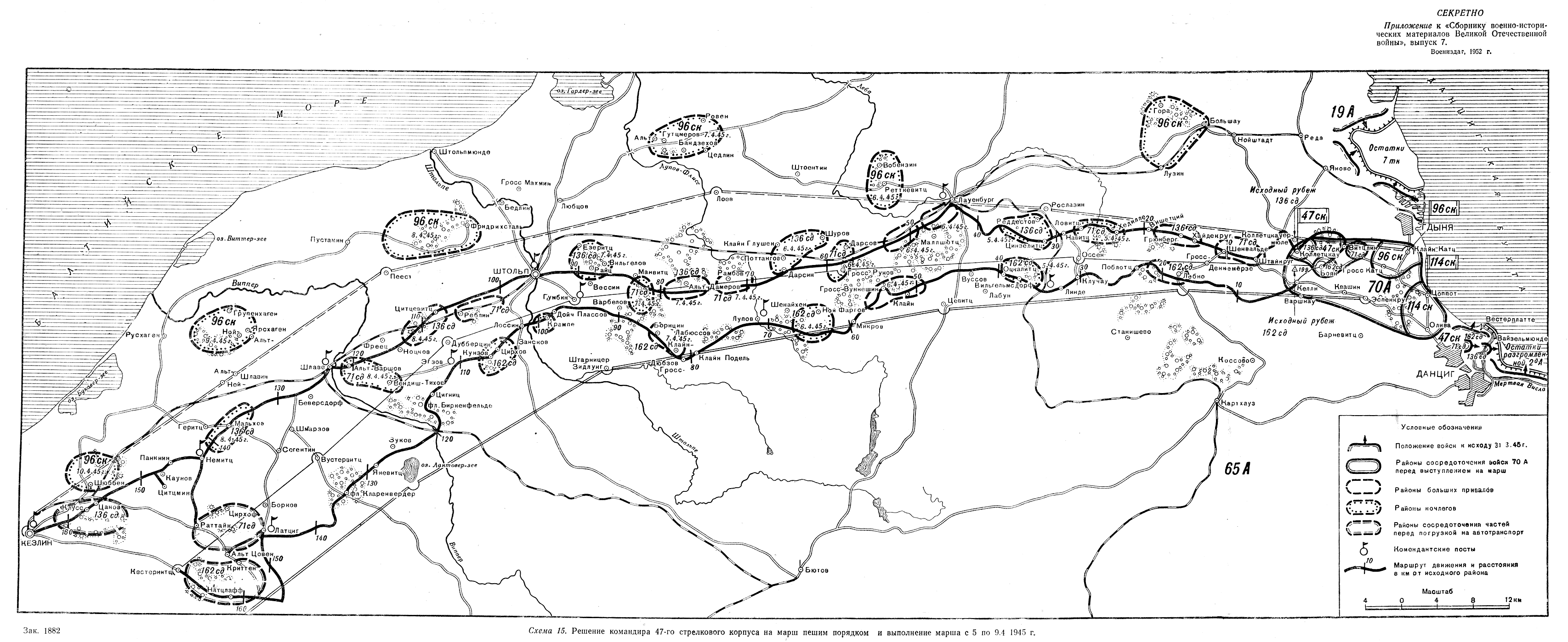 �������� ����� ��������