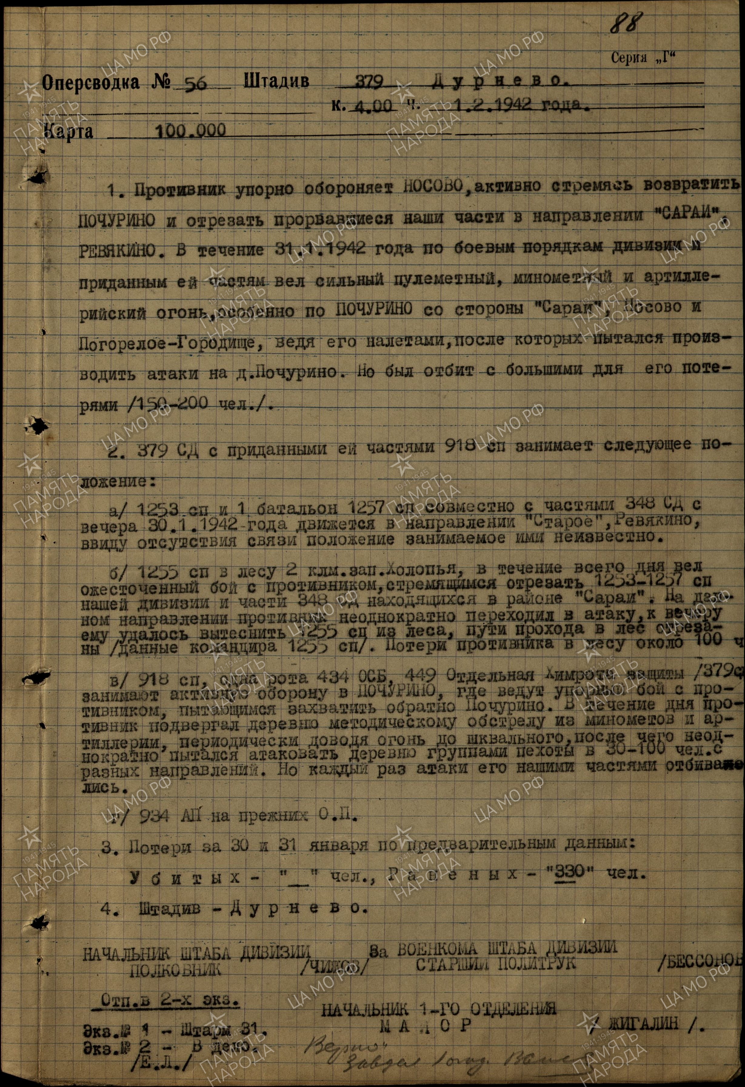 ������ ������� ����������