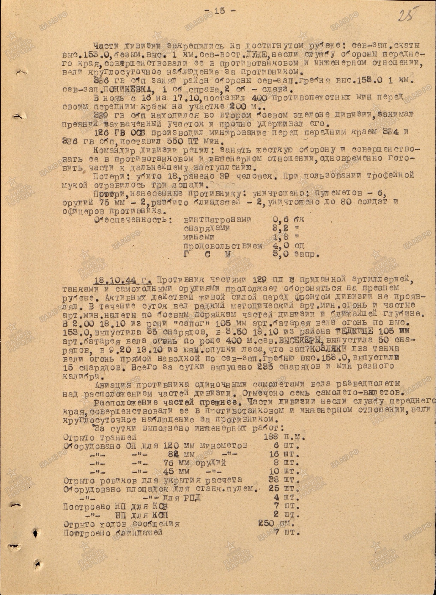 ������ ������� ����������