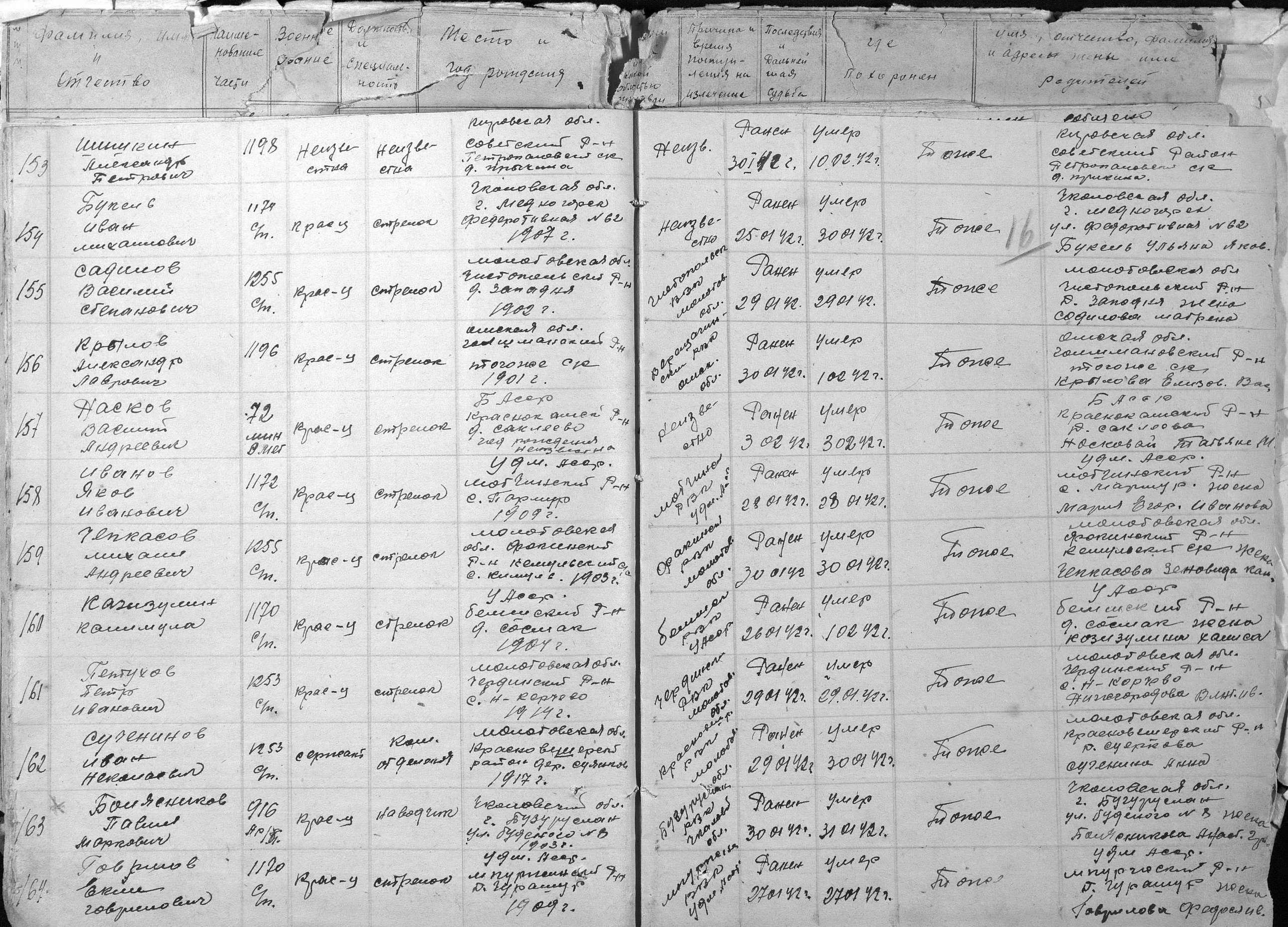 �������� ������ ���������