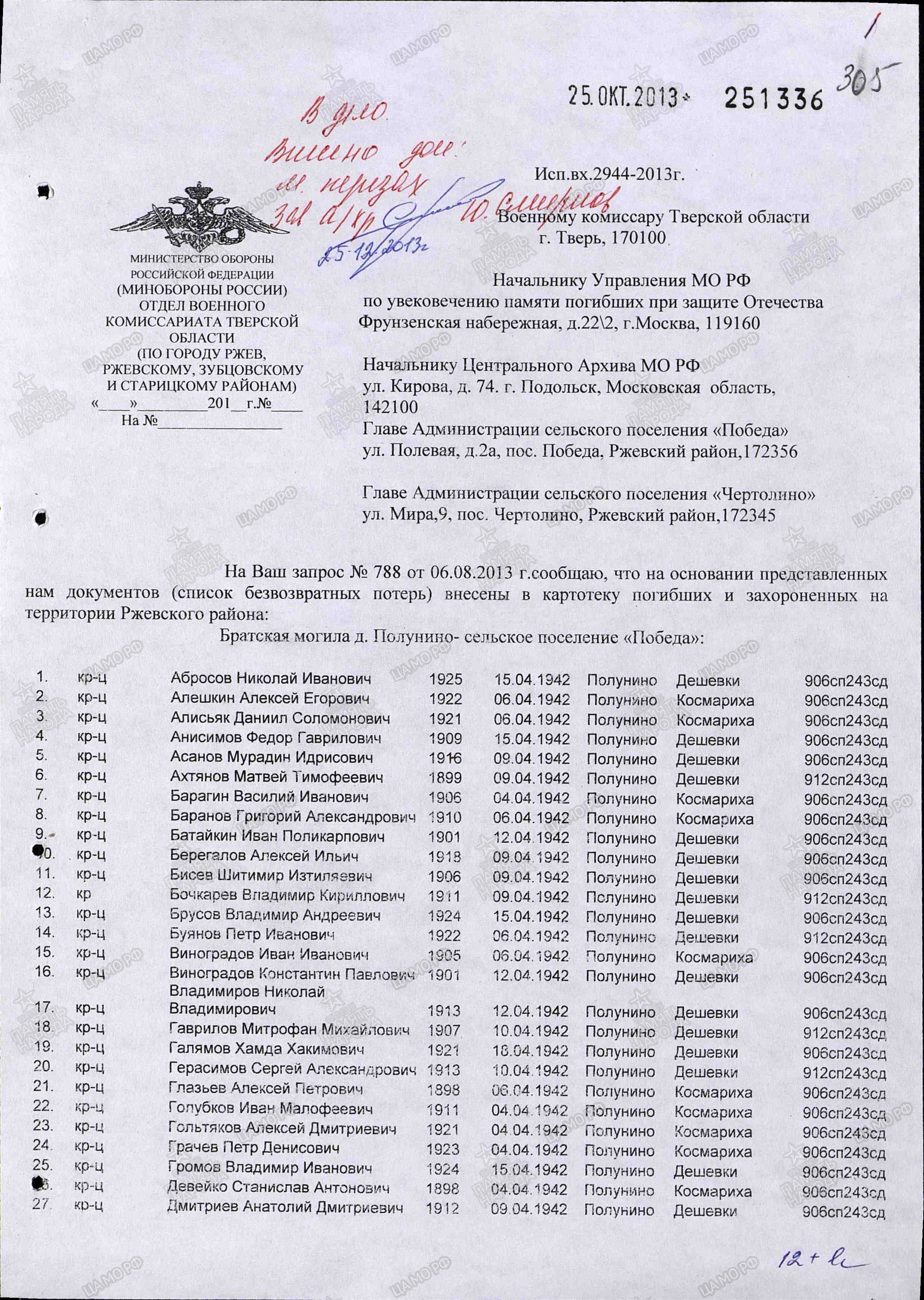 ������� ���� ��������