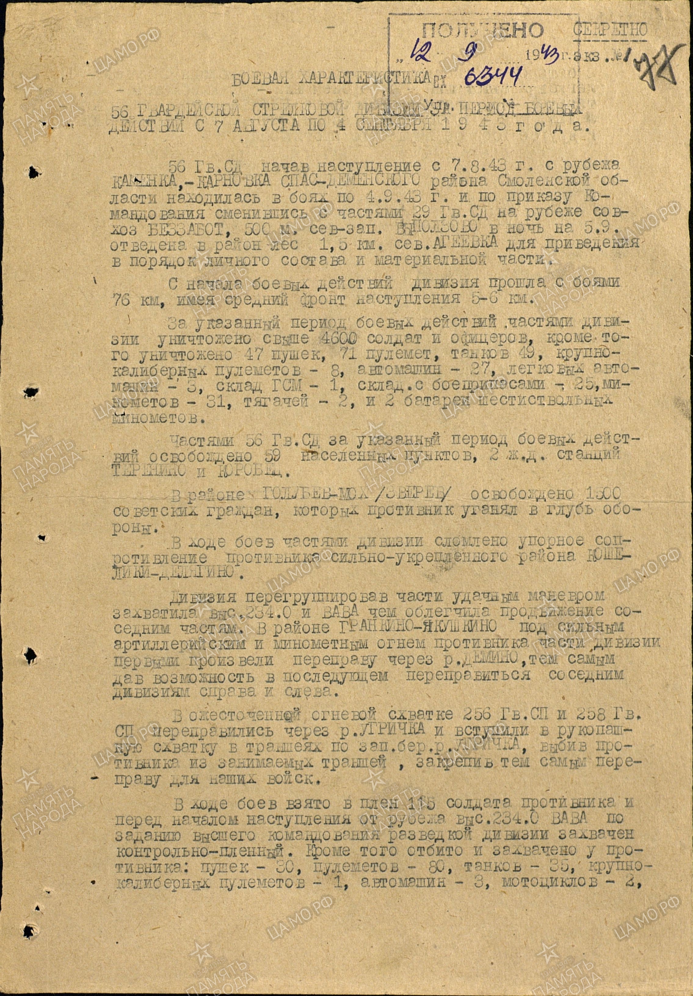 ������ ������� ���������