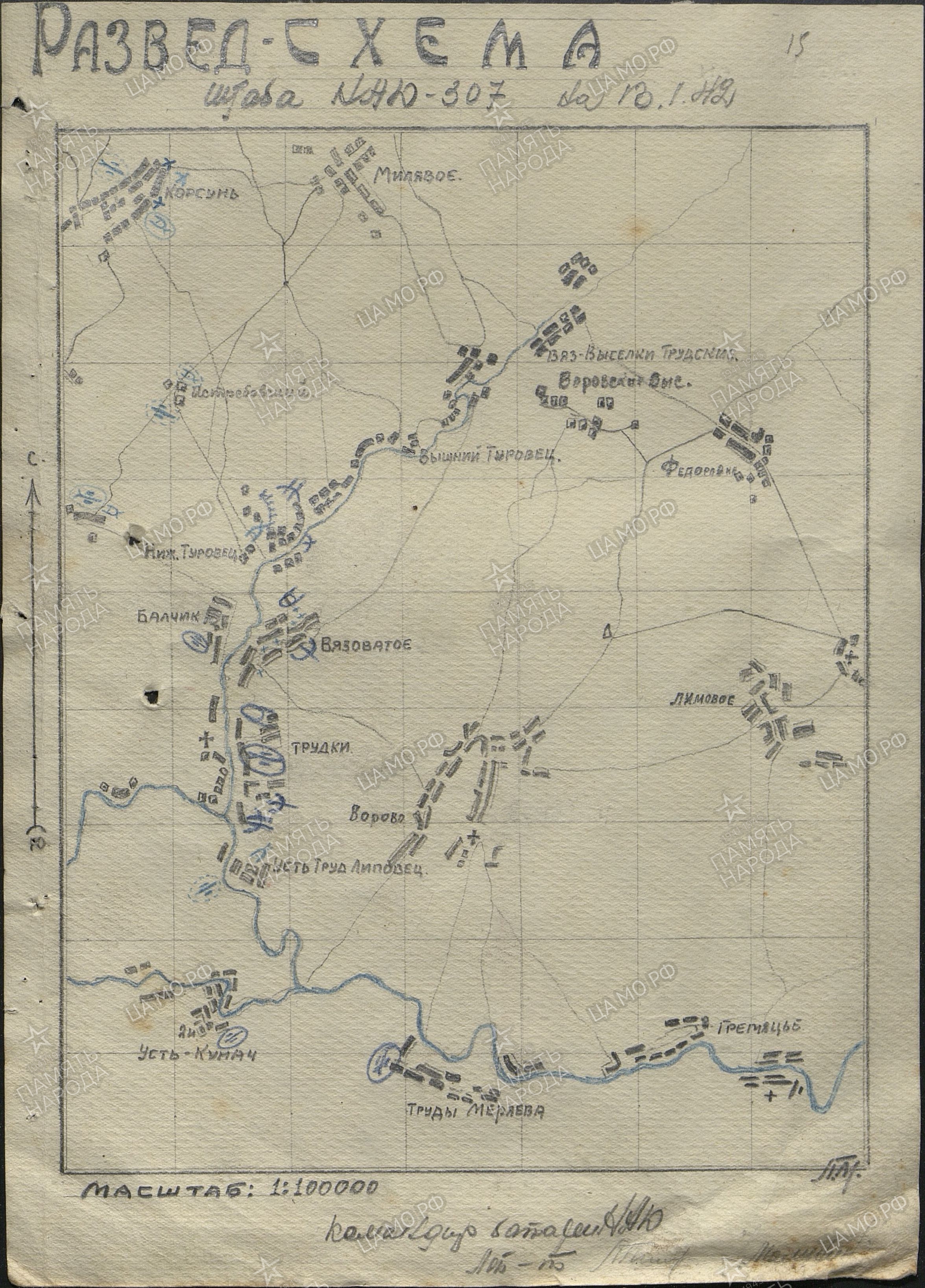 ������ ������ ��������