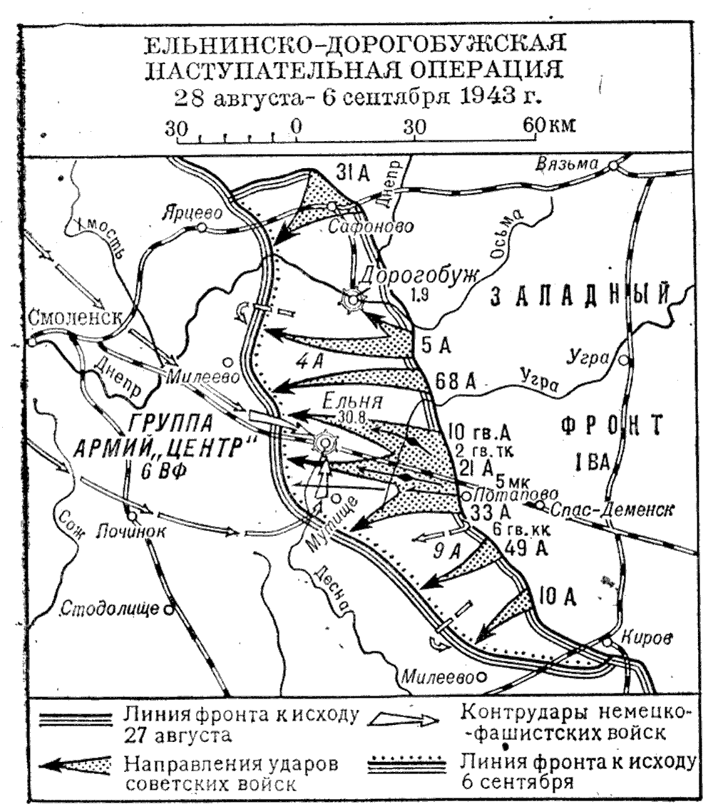 ������� ���� �����������