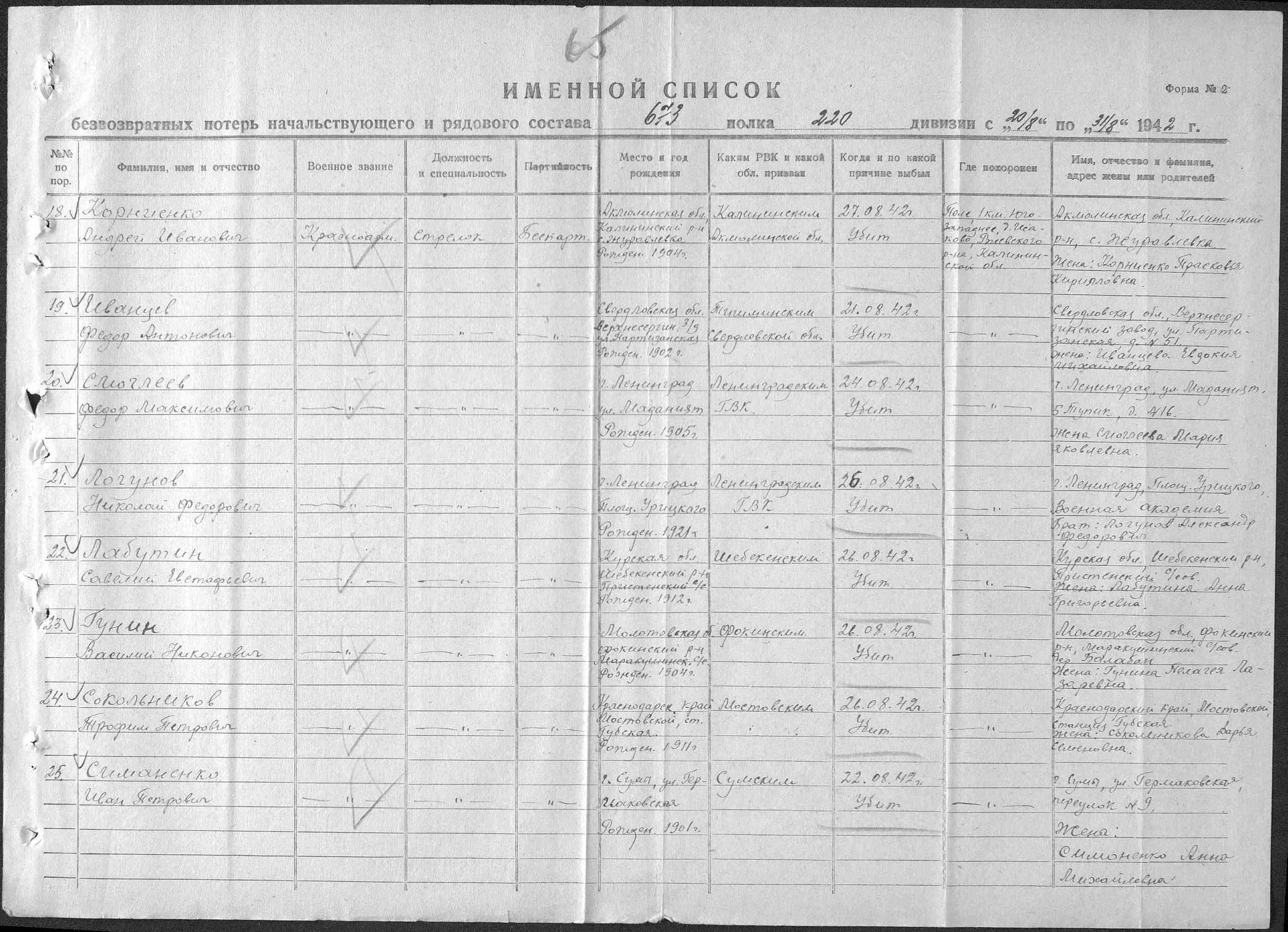 ����� ������� ���������