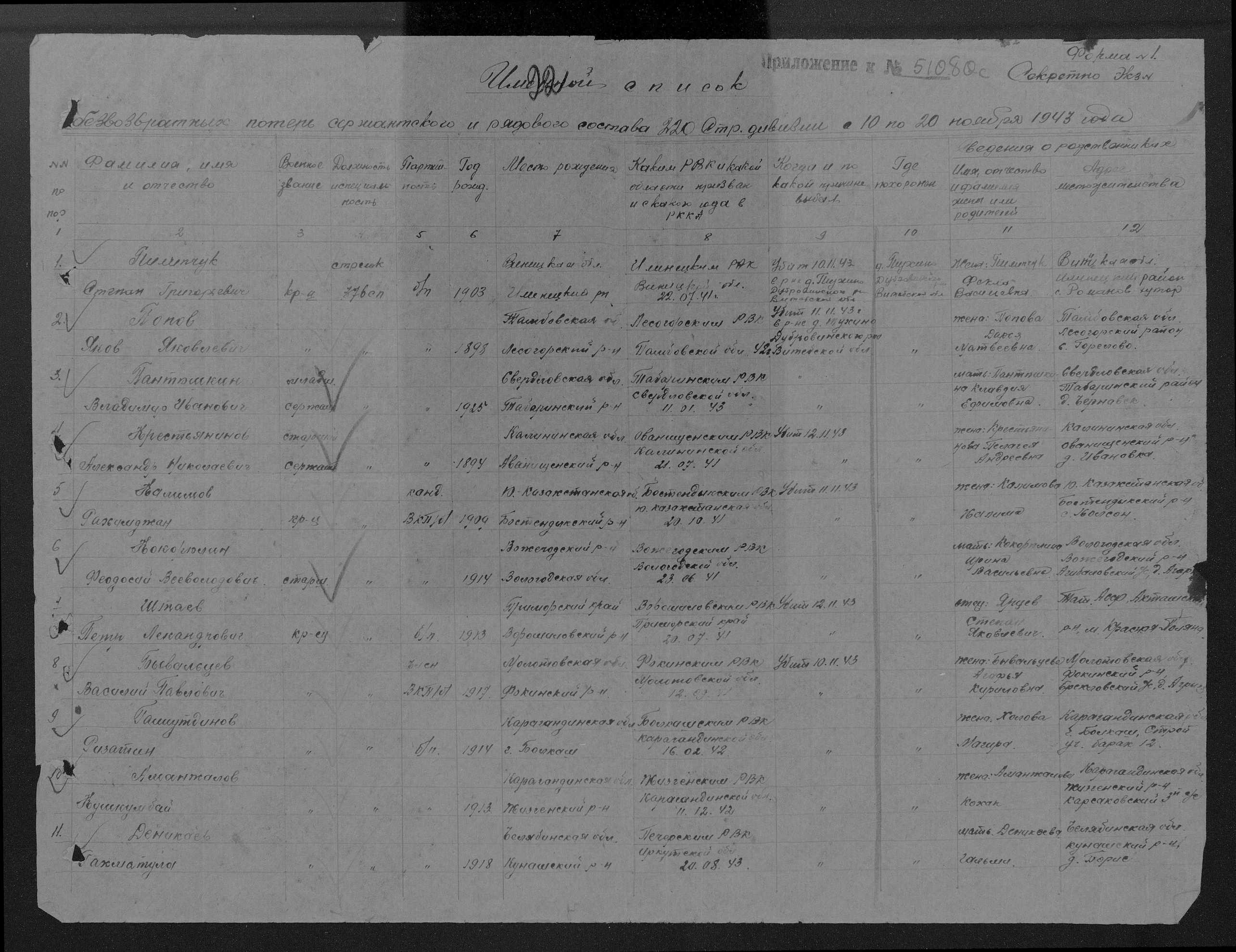 ������� ���� ���������