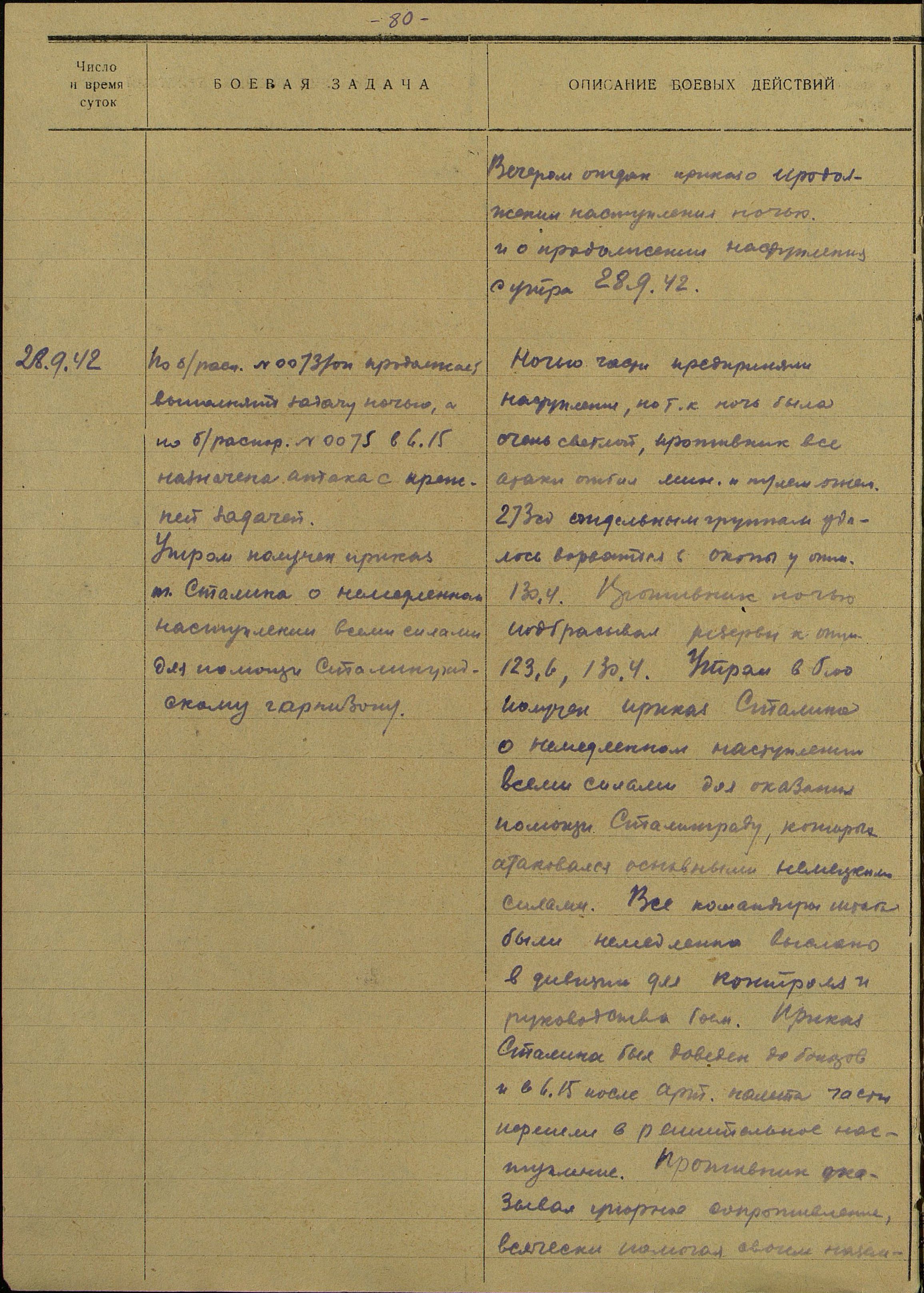 �������� ����� ���������