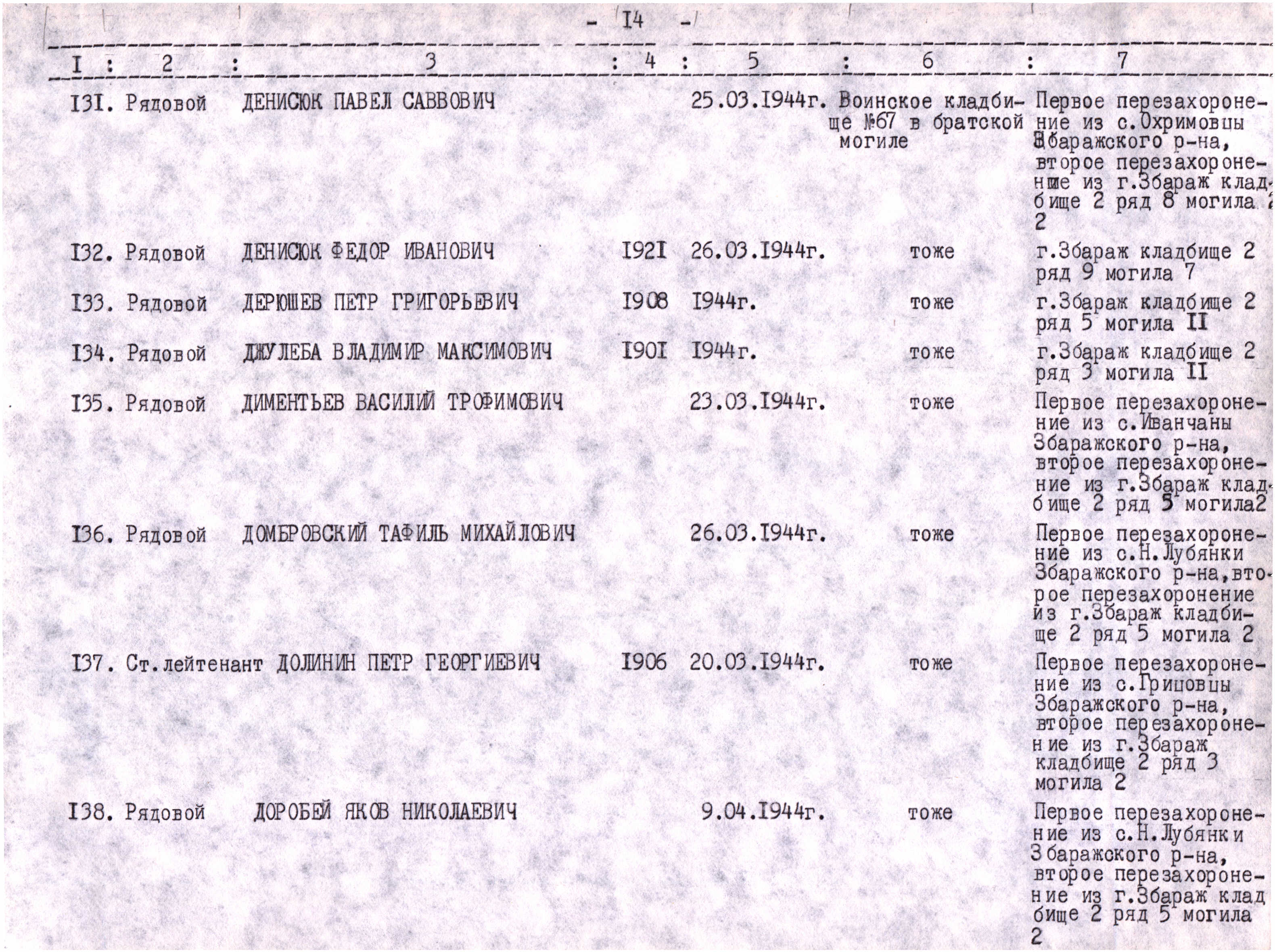 ������� ���� �����������