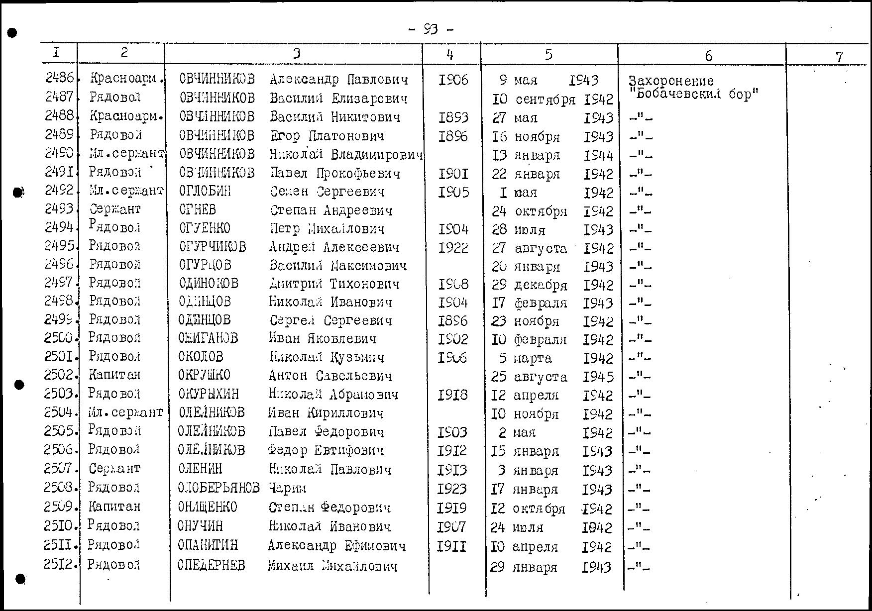 ������� ���������� ���������