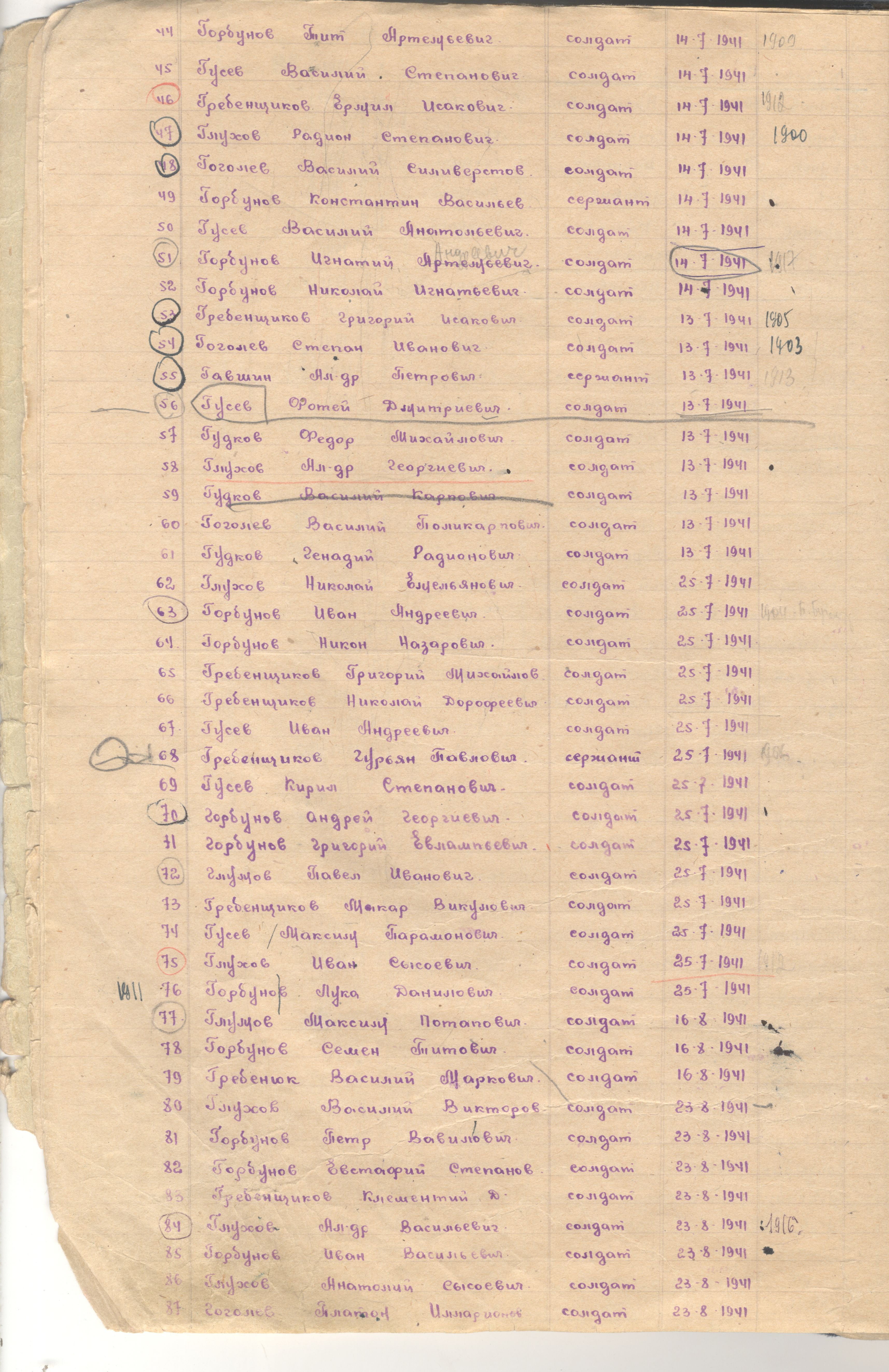 �������� �������� ����������