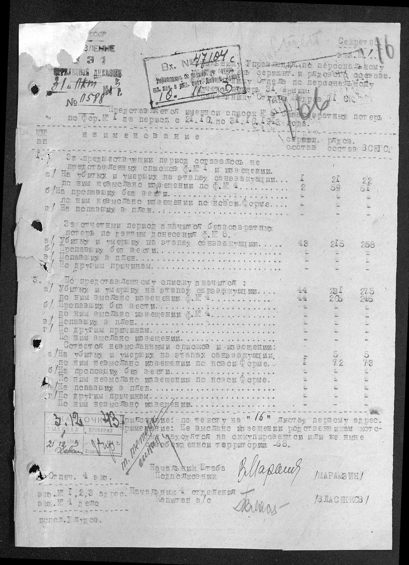 ������� ���� ������ (�������)