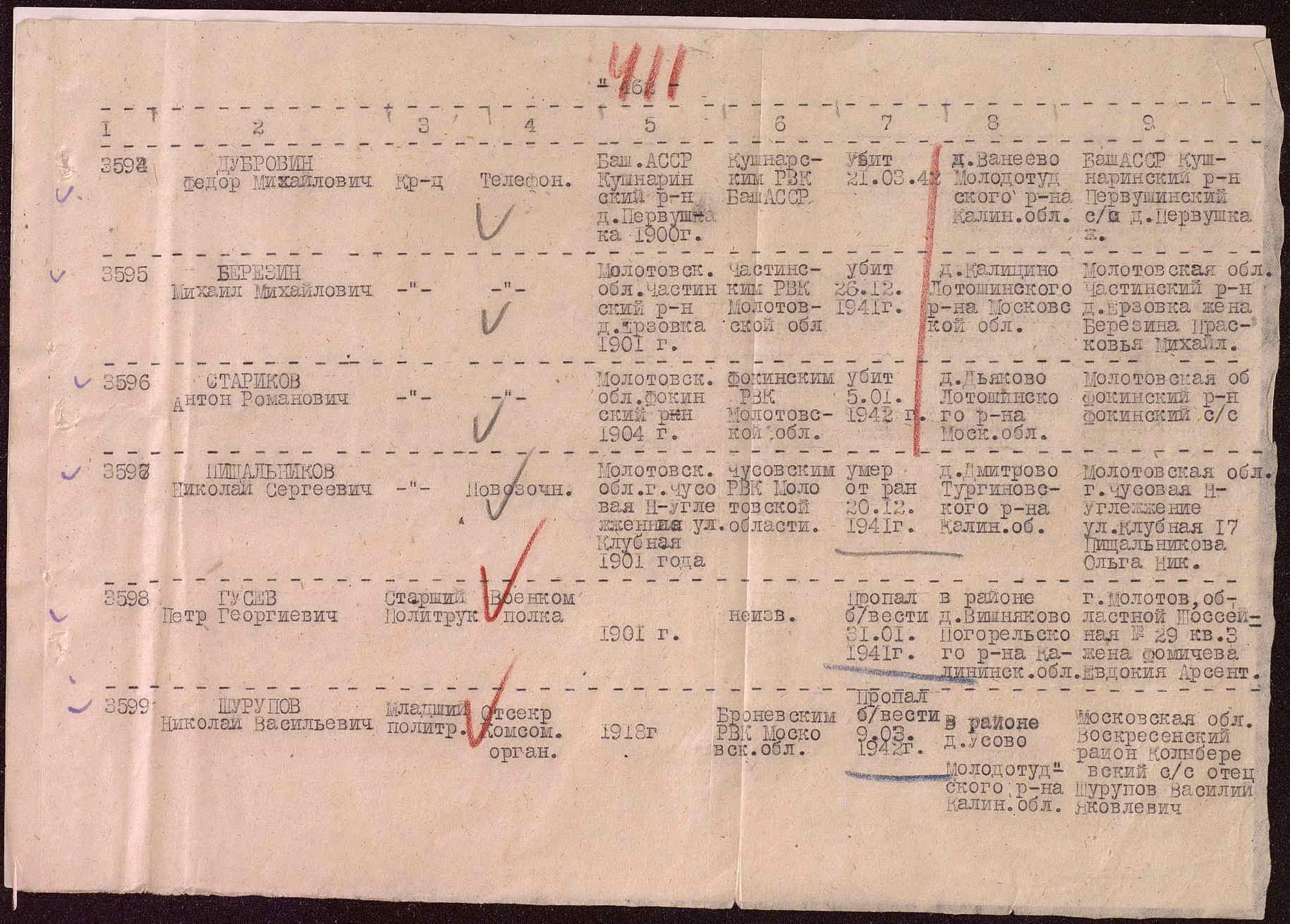 �������� ����� ���������