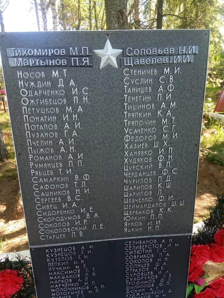 �������� ���� ���������