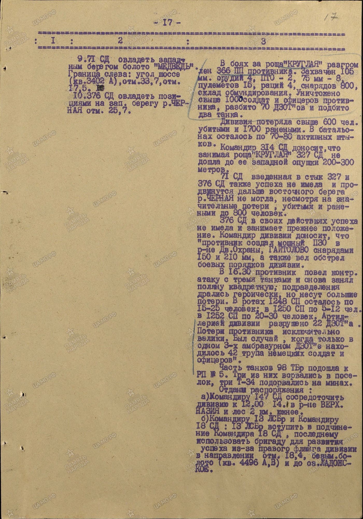 ������������ �������� ����������