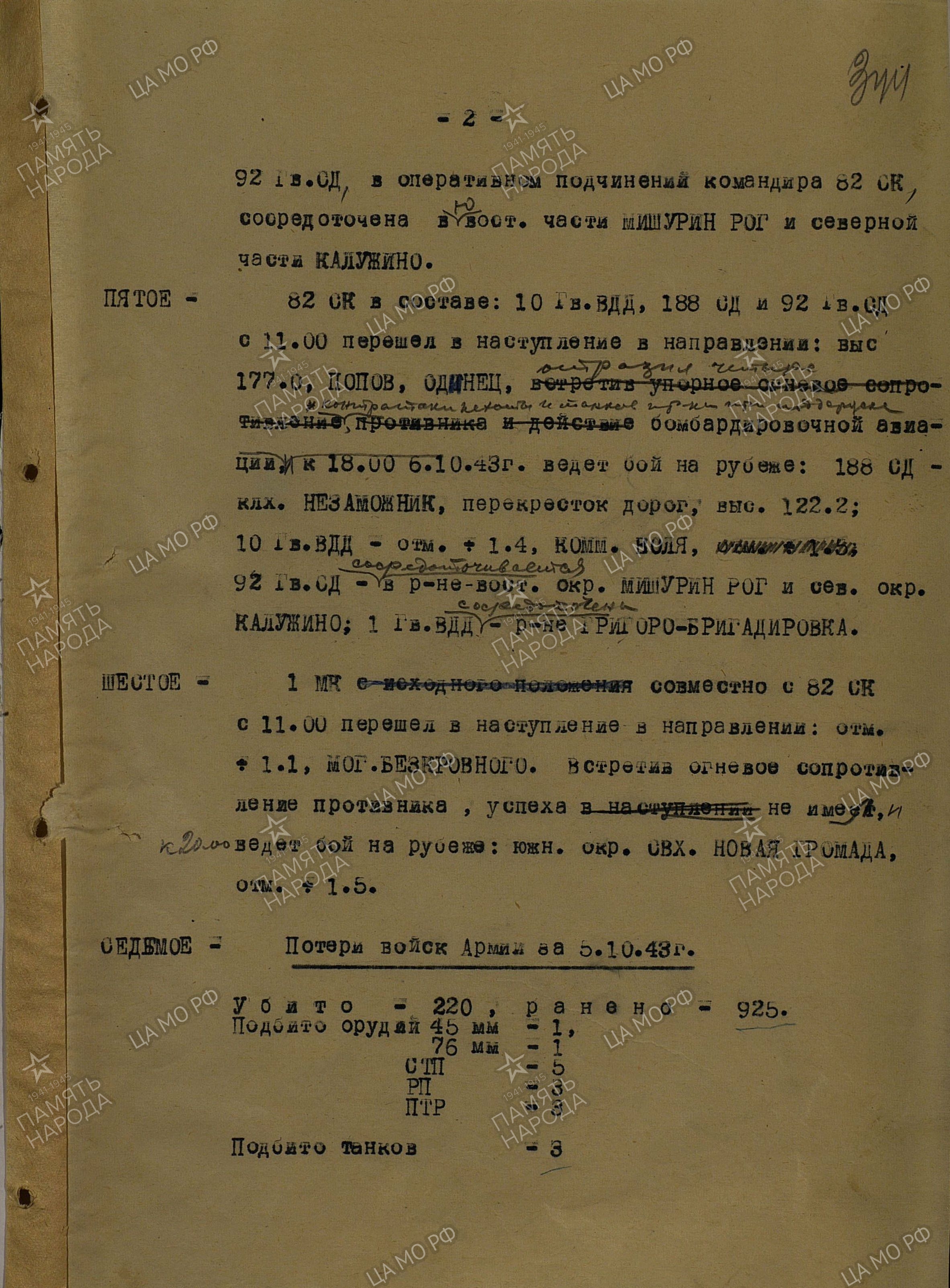 ������� ������� ���������