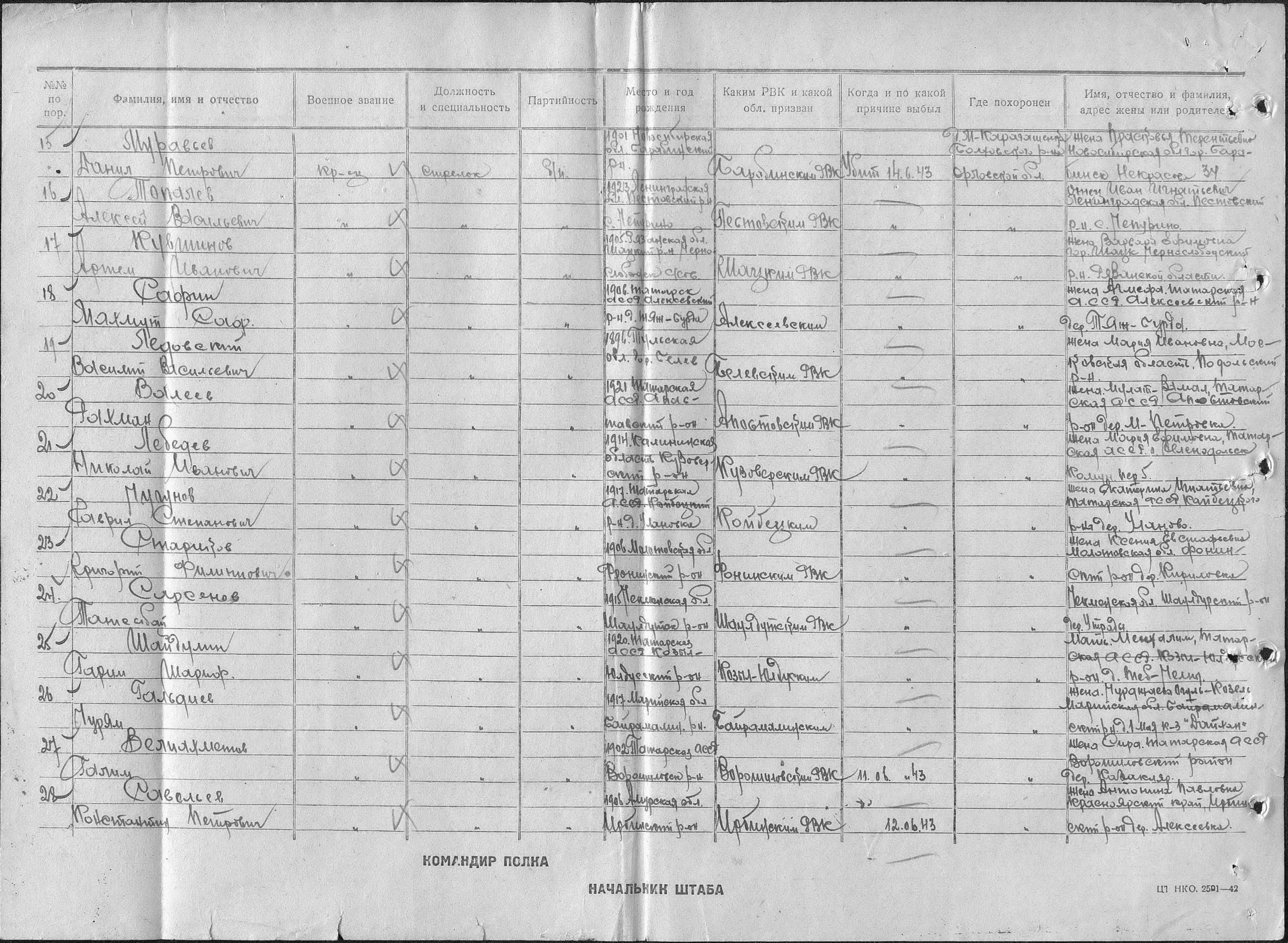 �������� �������� �����