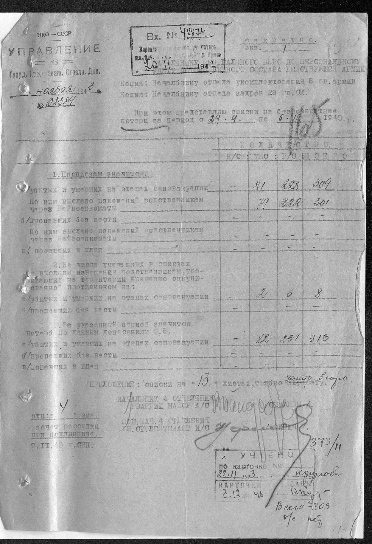 ����� ���� ����������� (���������)