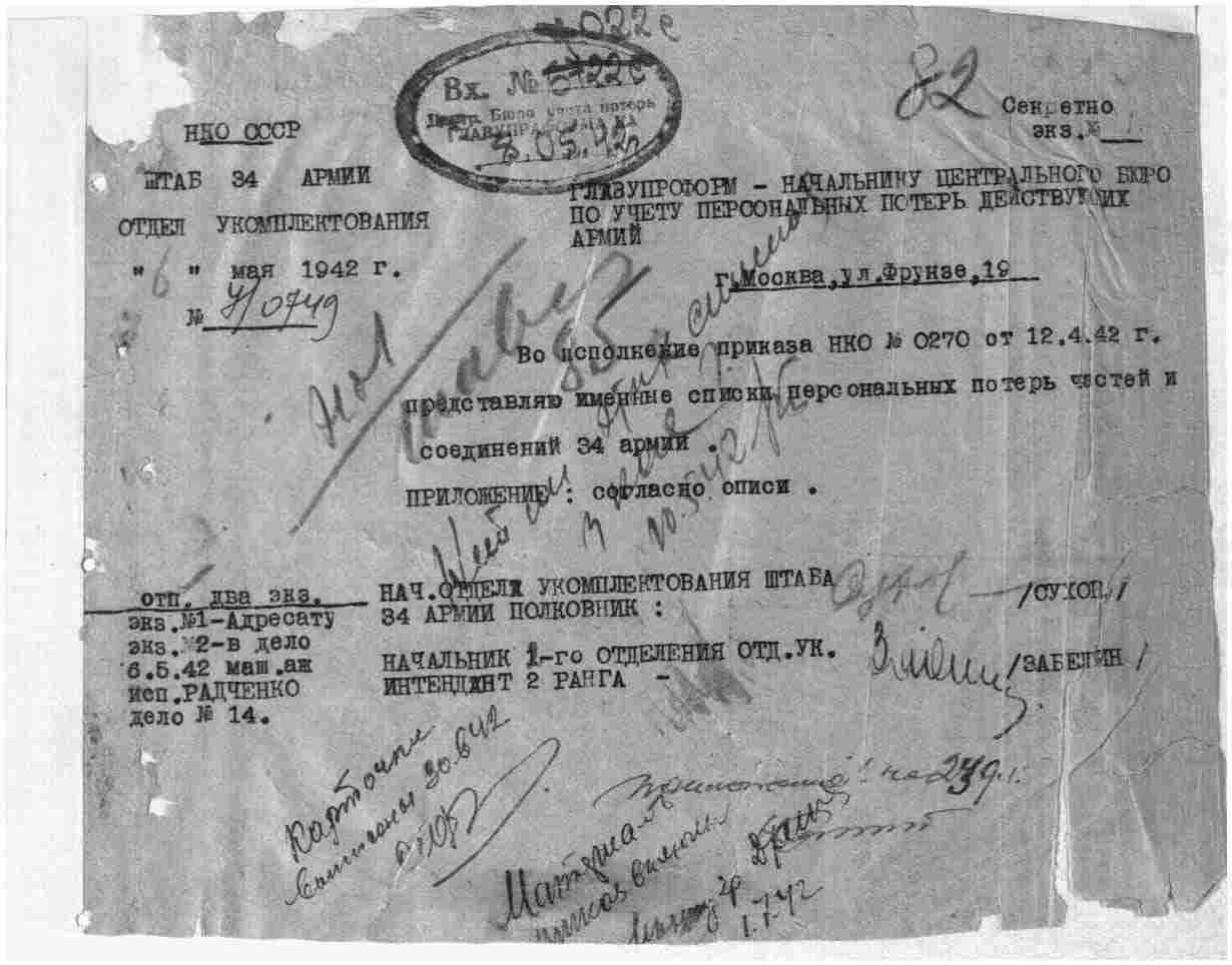 ������ ������� ����������