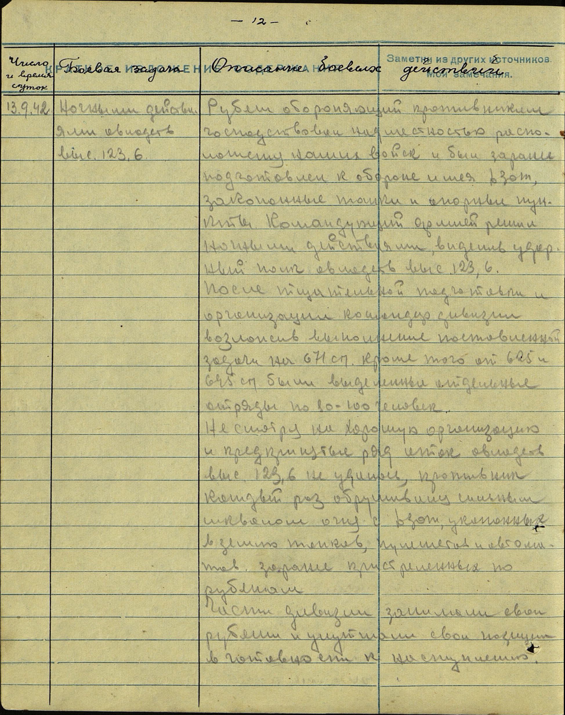 ������� ���� ��������