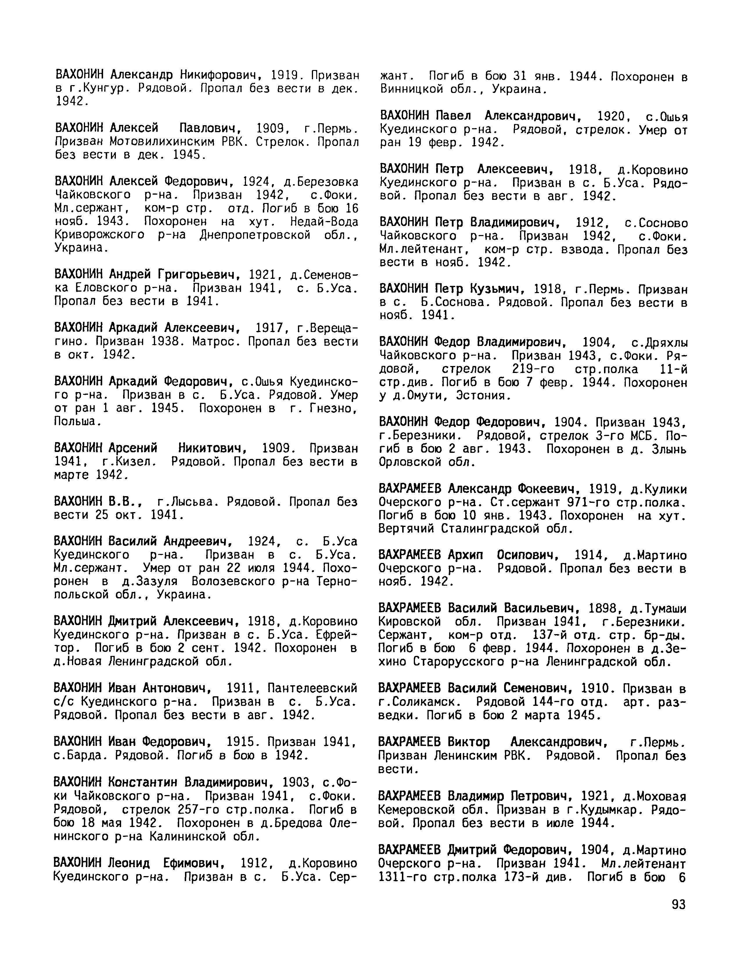 ������ ������� �������������