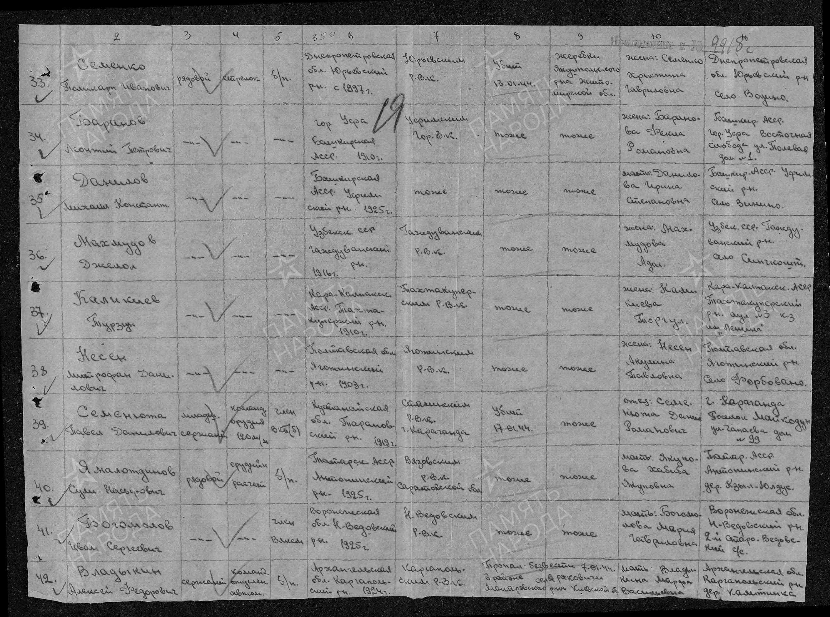 ����������� ���� ���������