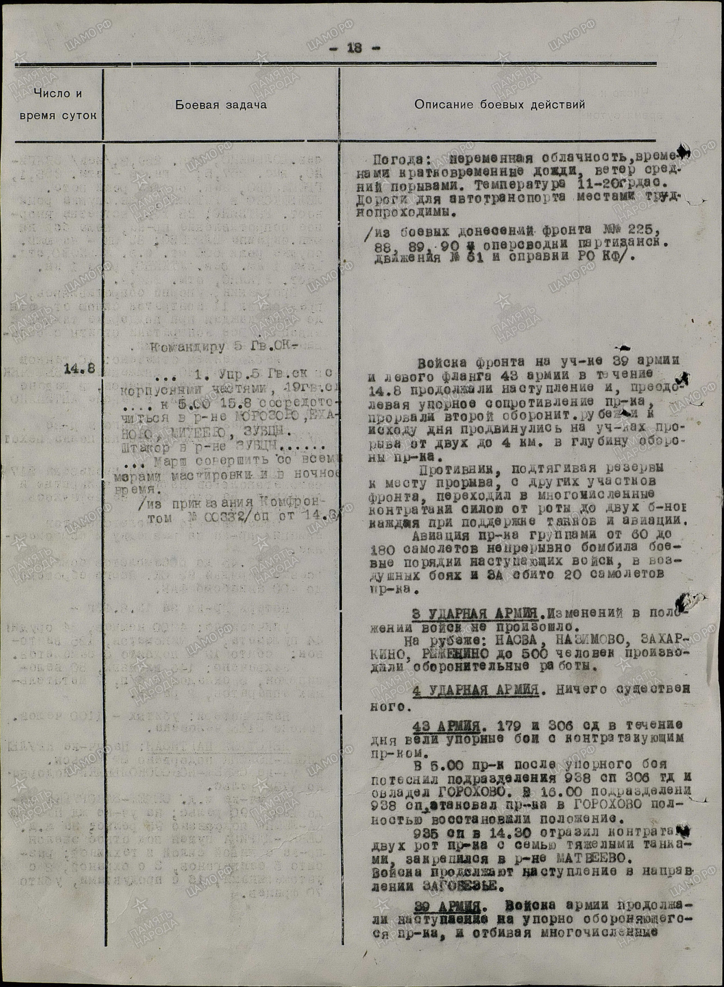 ������� ����� ������������