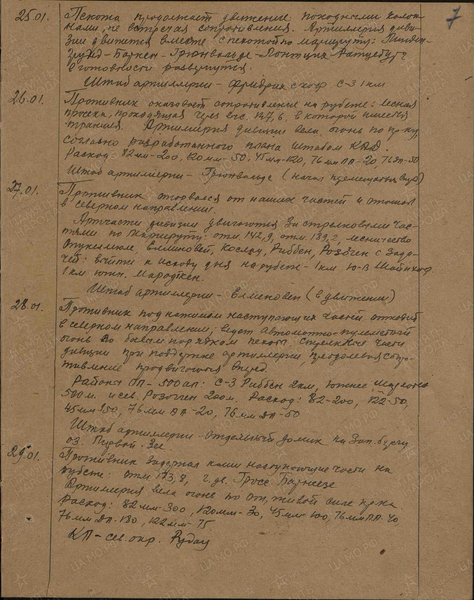 ����� ������� ���������