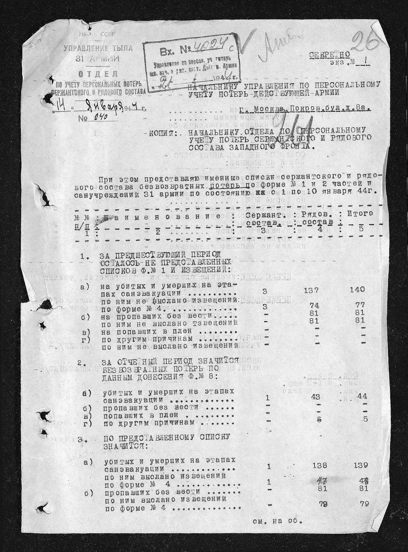 ������� ���� ���������