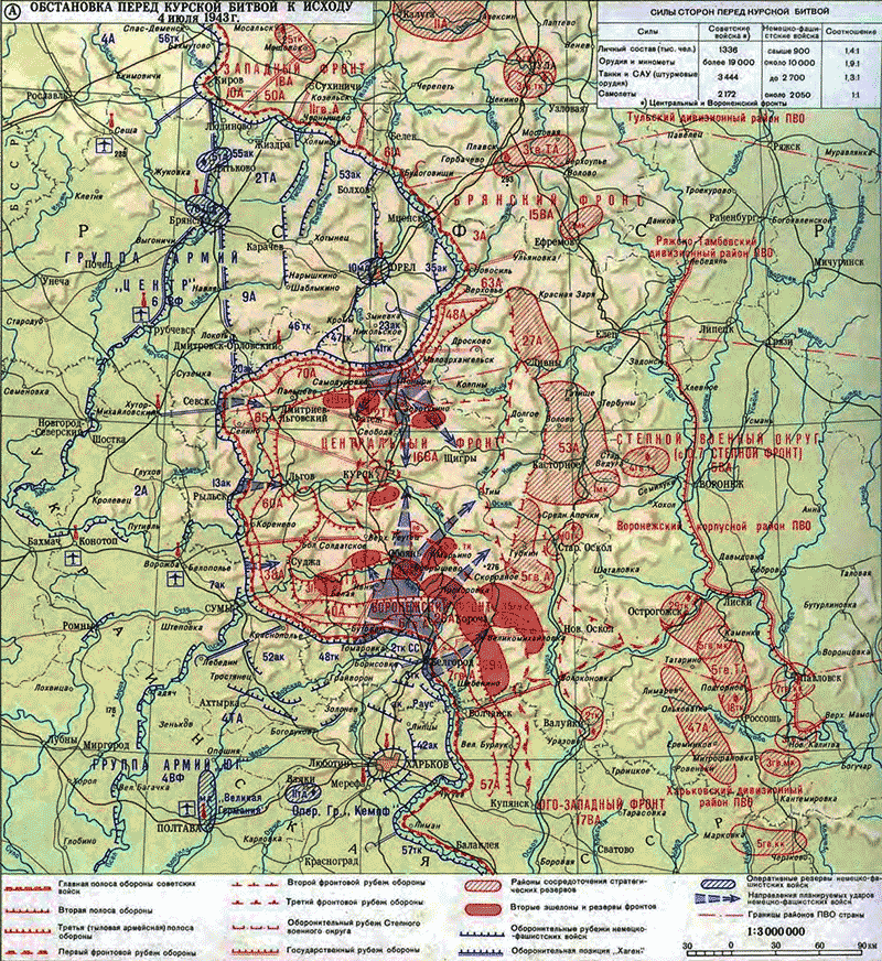 ��������� ������ ����������