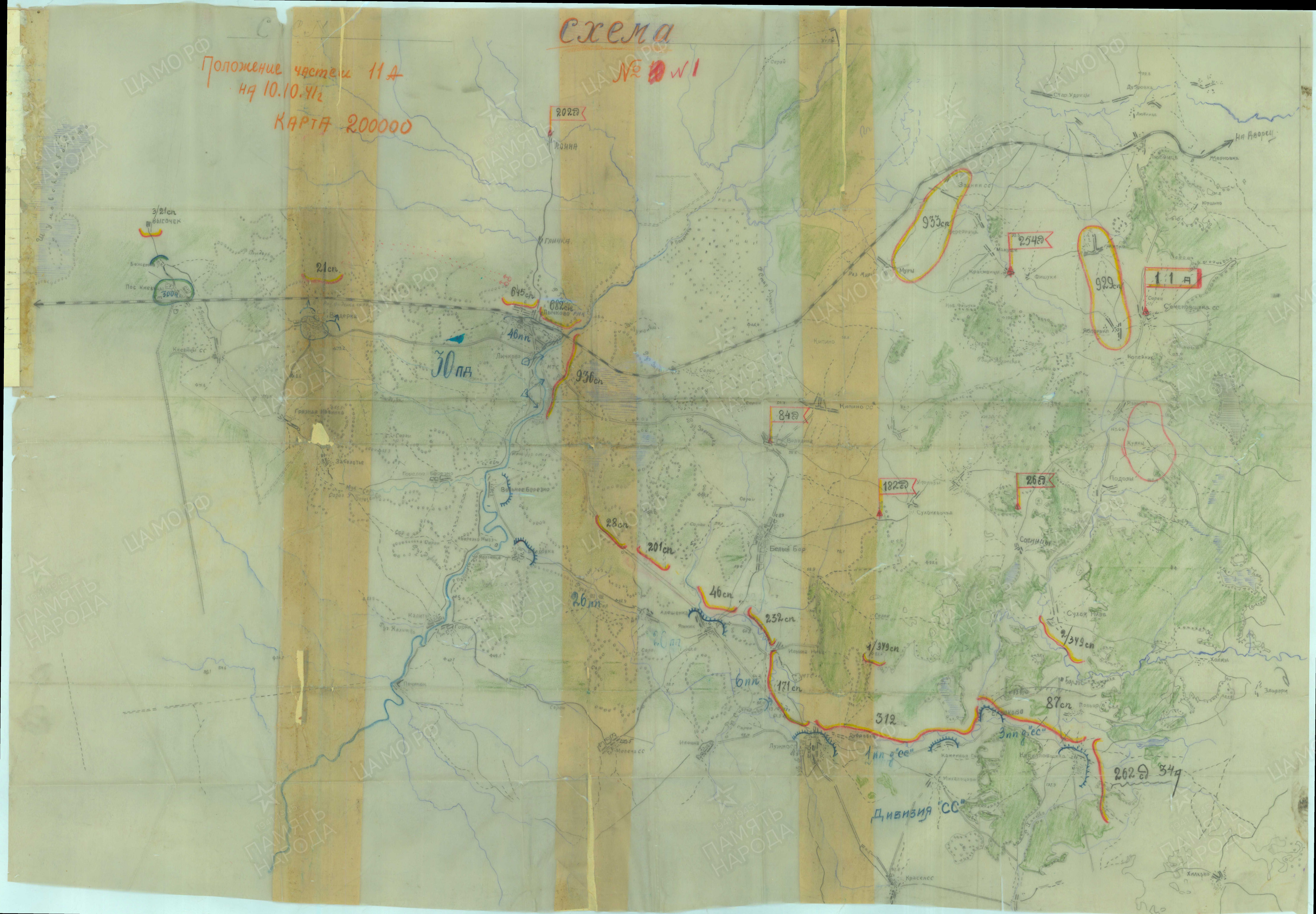 ������� ����� ��������