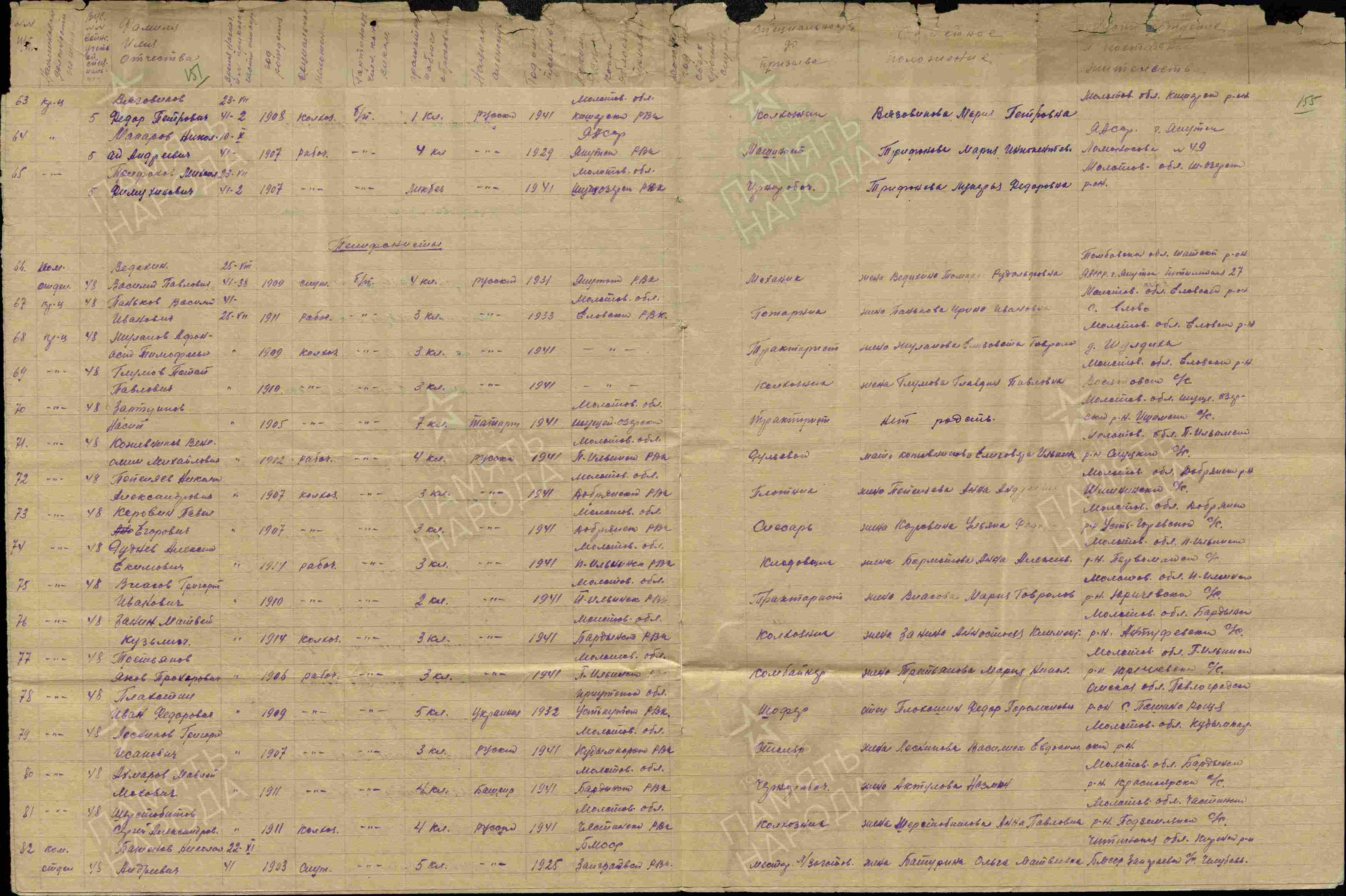 ������ ����� ��������