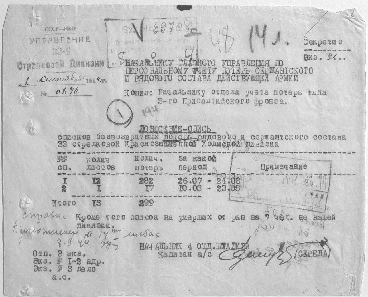 ������� ���� ���������