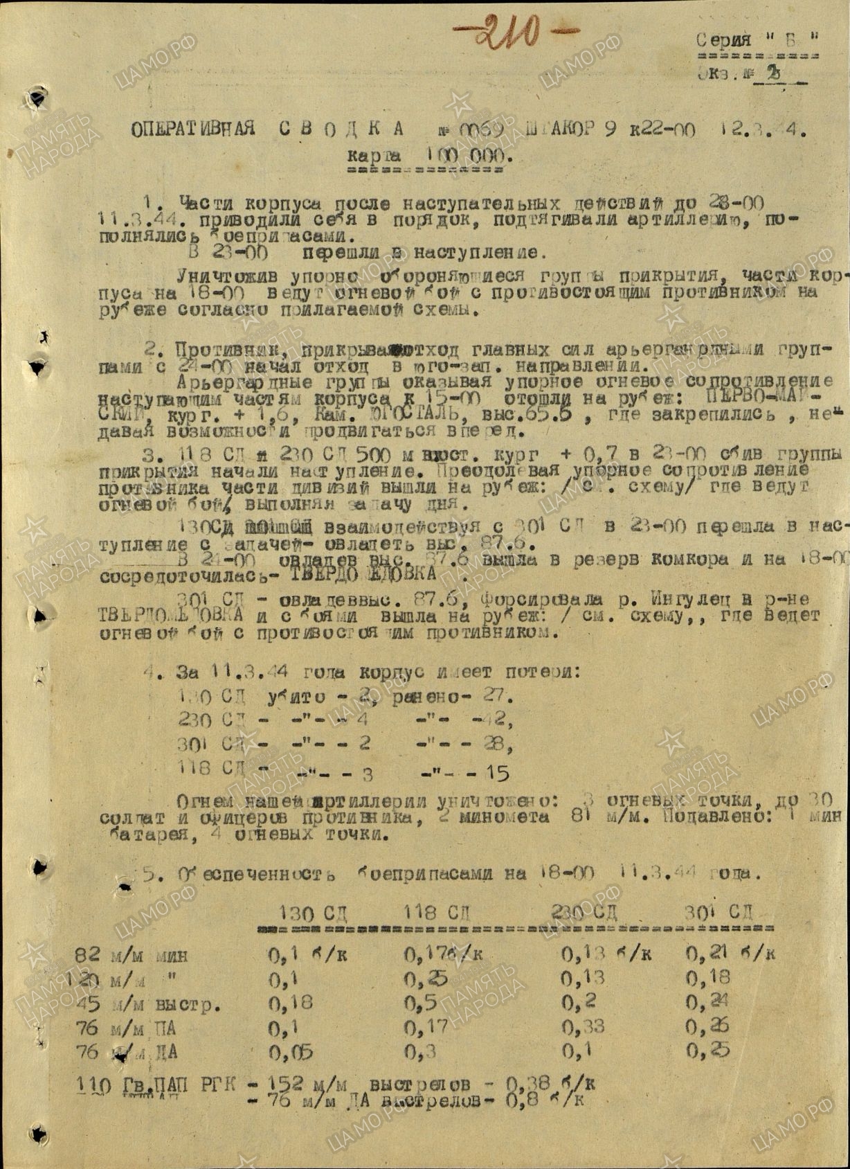 ����������� �������� ����������