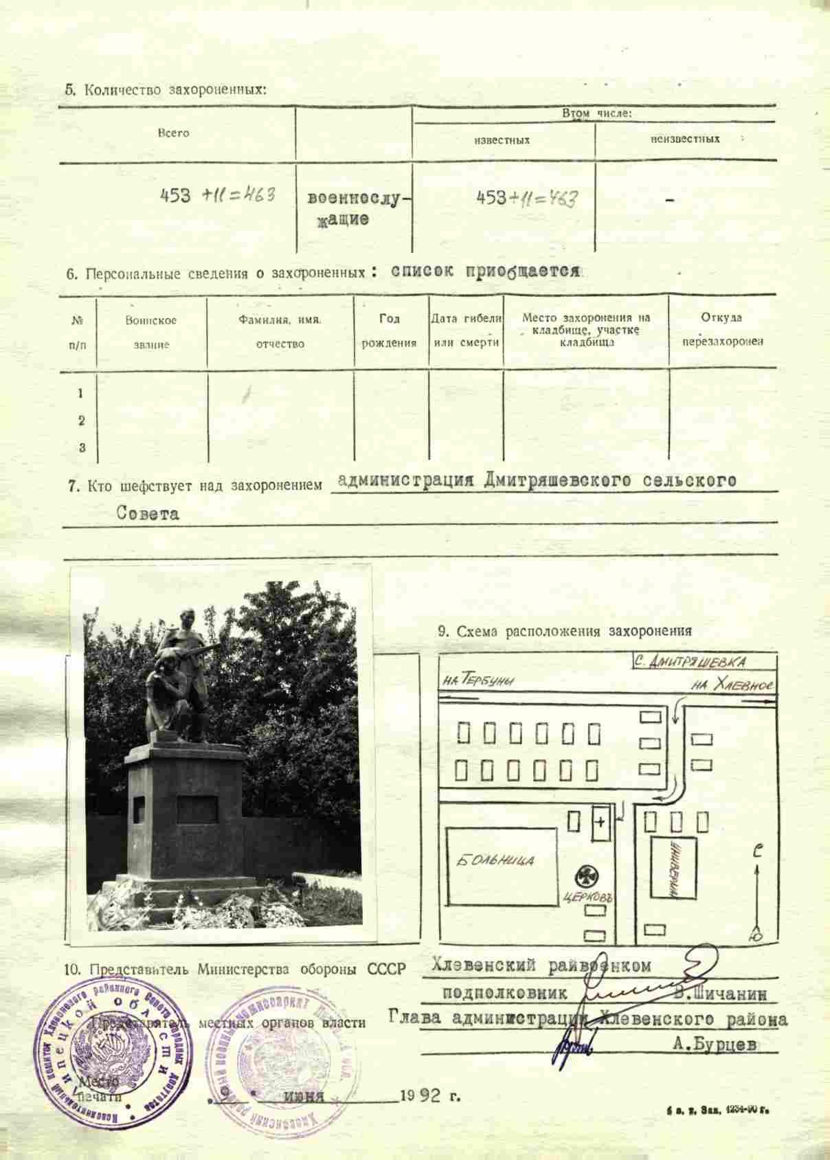 �������� ���� ����������