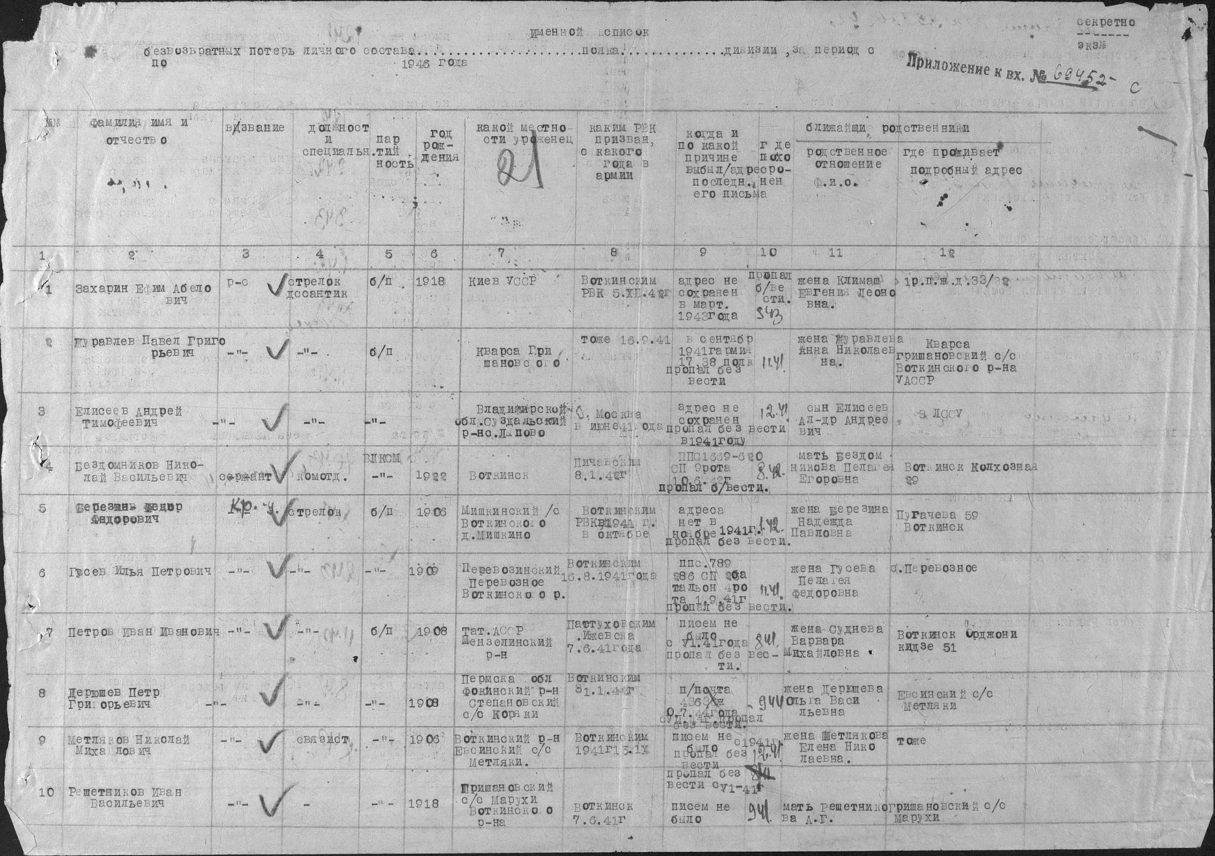 ������� ���� �����������