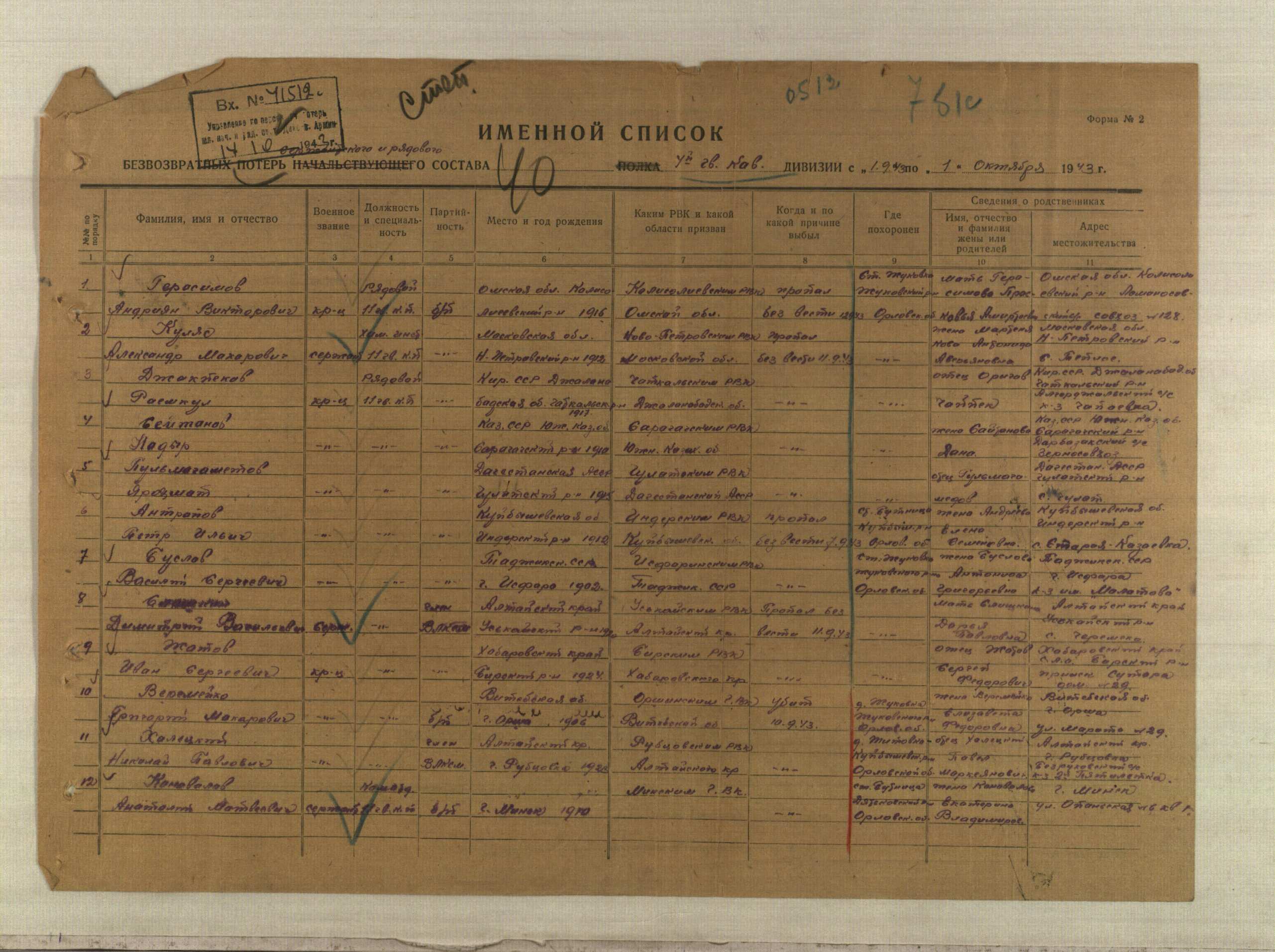 �������� ���� ���������