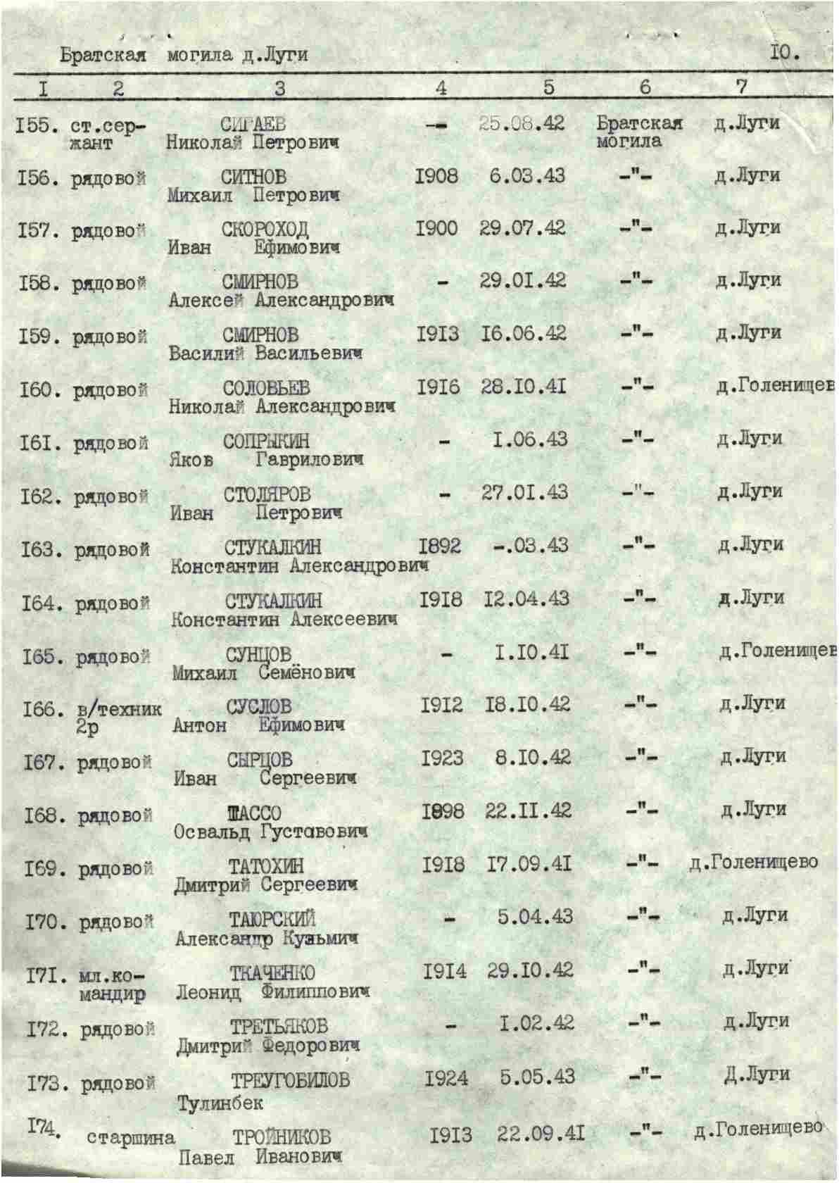 ������ ������ ��������