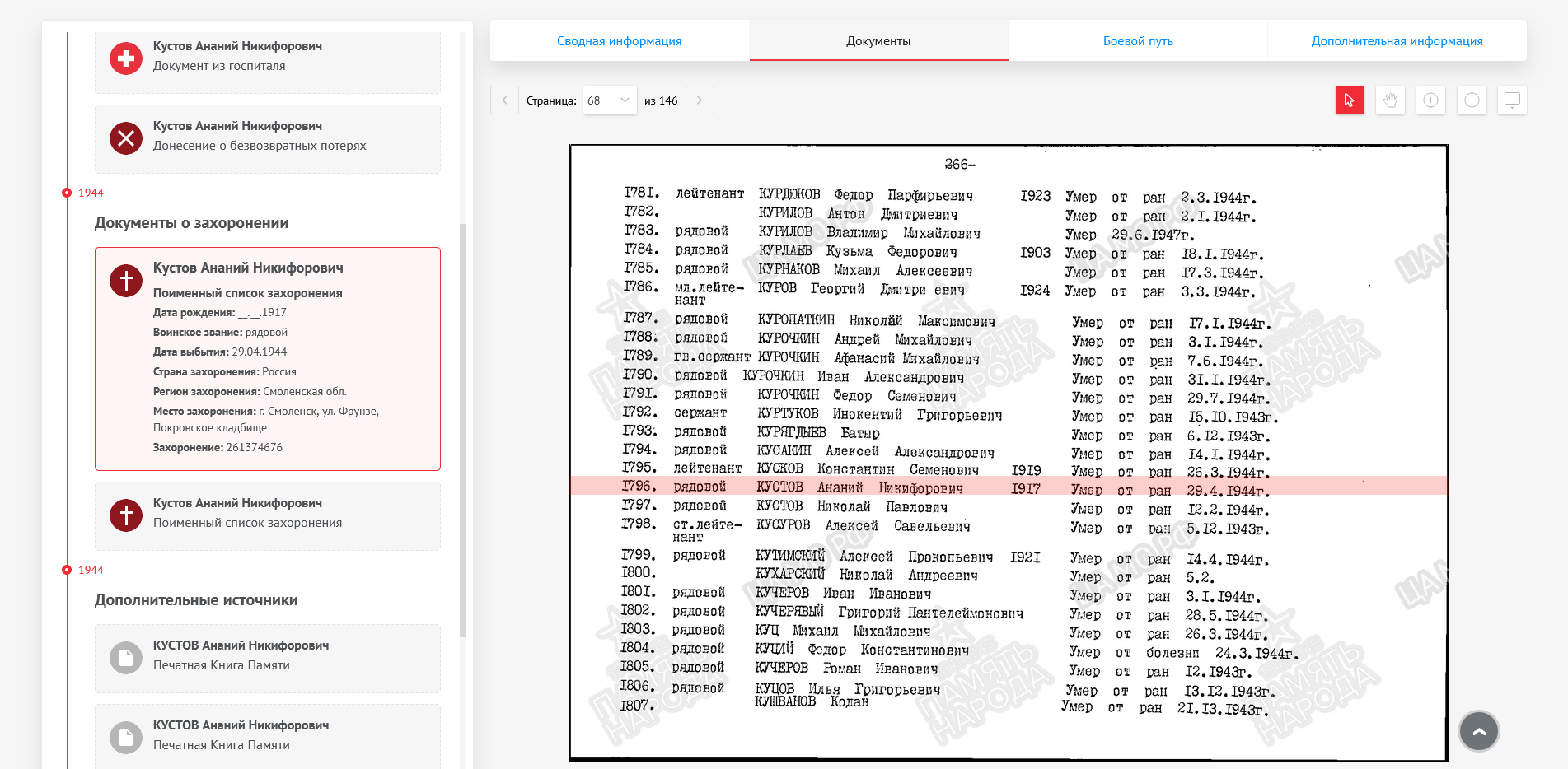 ������ ������ �����������