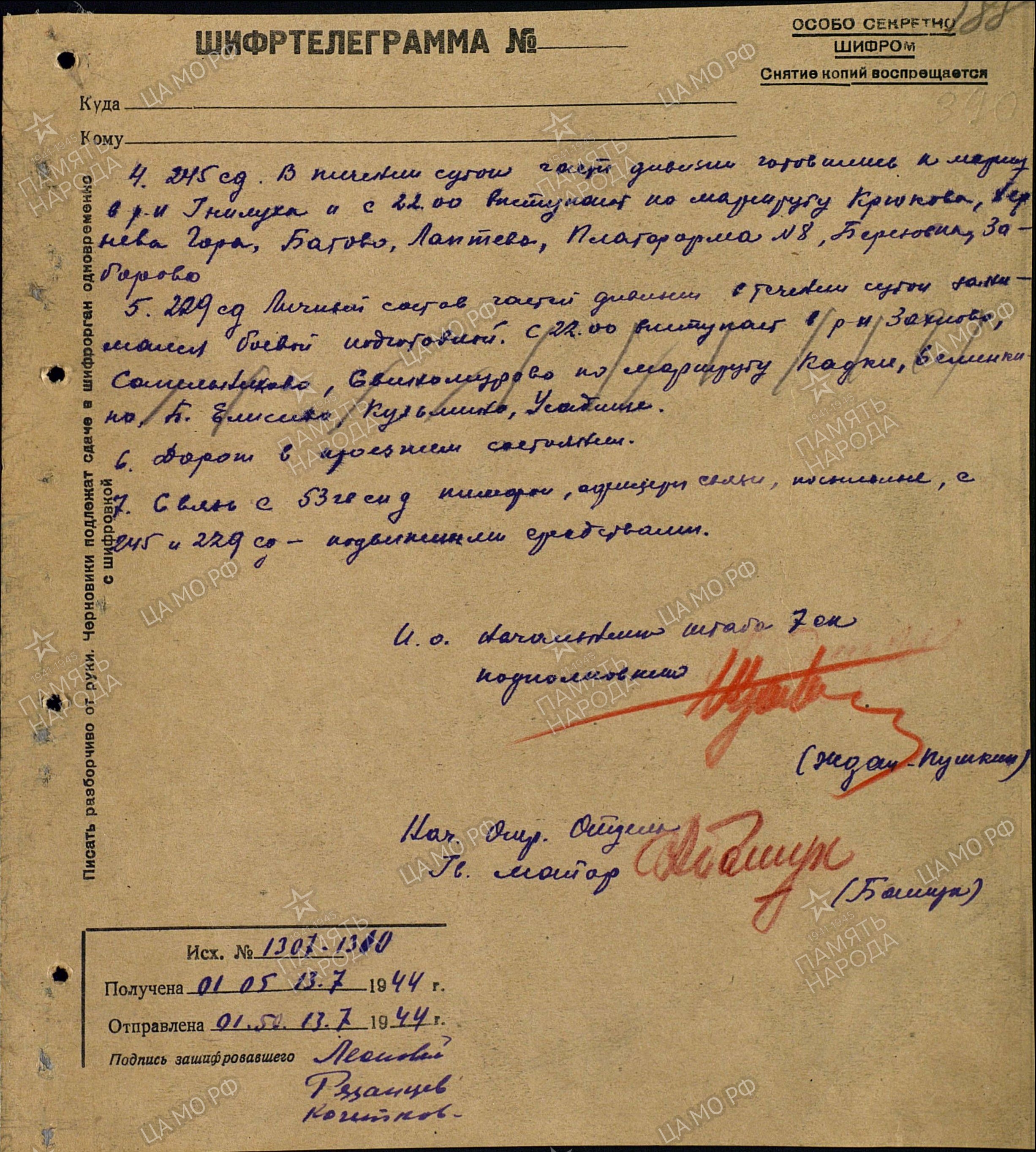 ������� ������ ������������