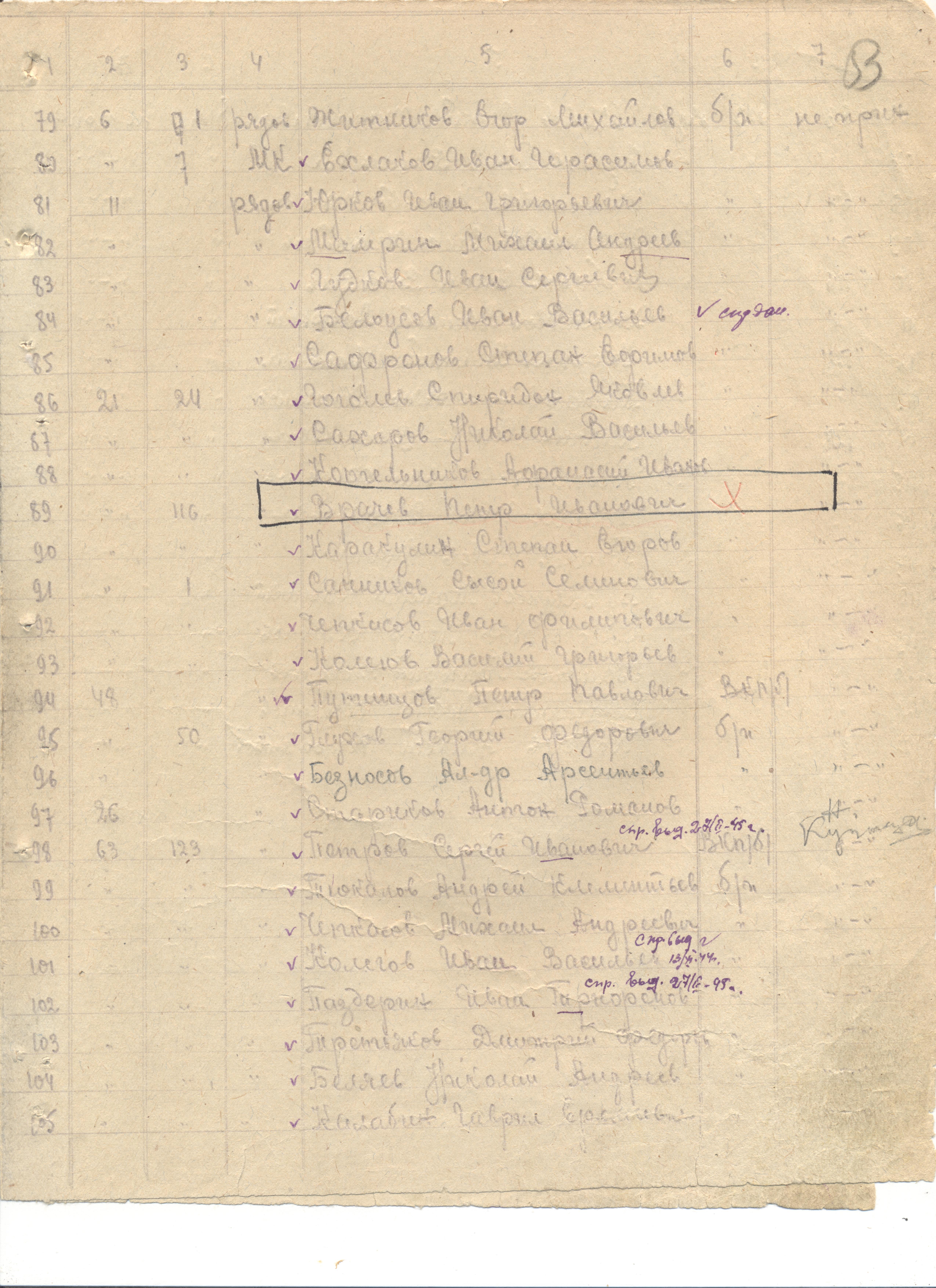 ������� �������� ���������