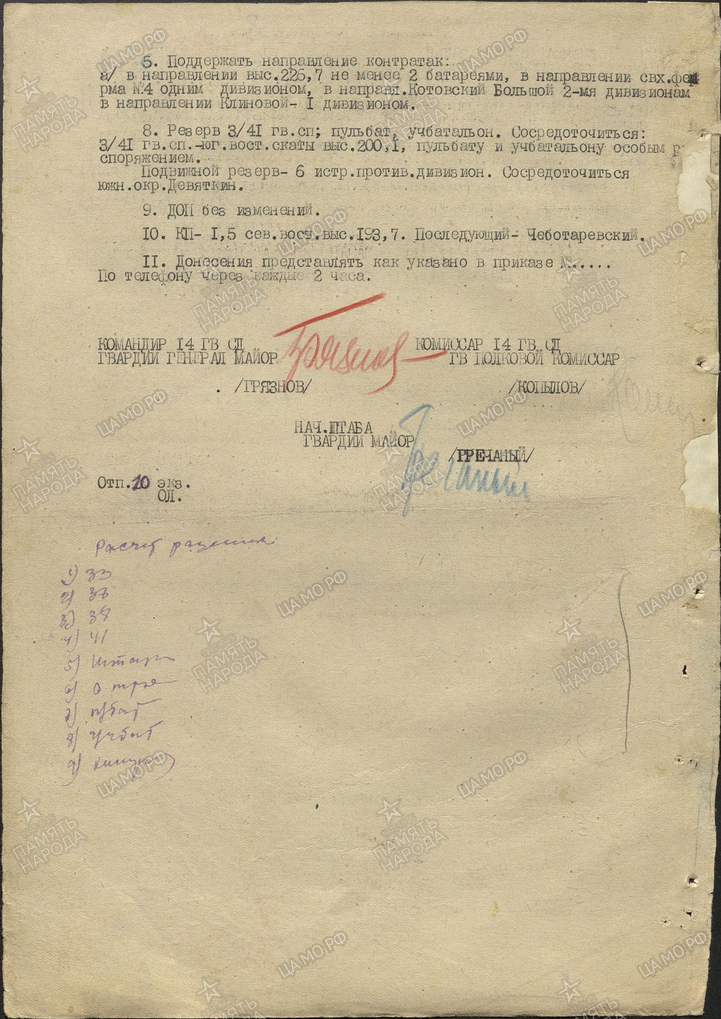 �������� ������� �����������