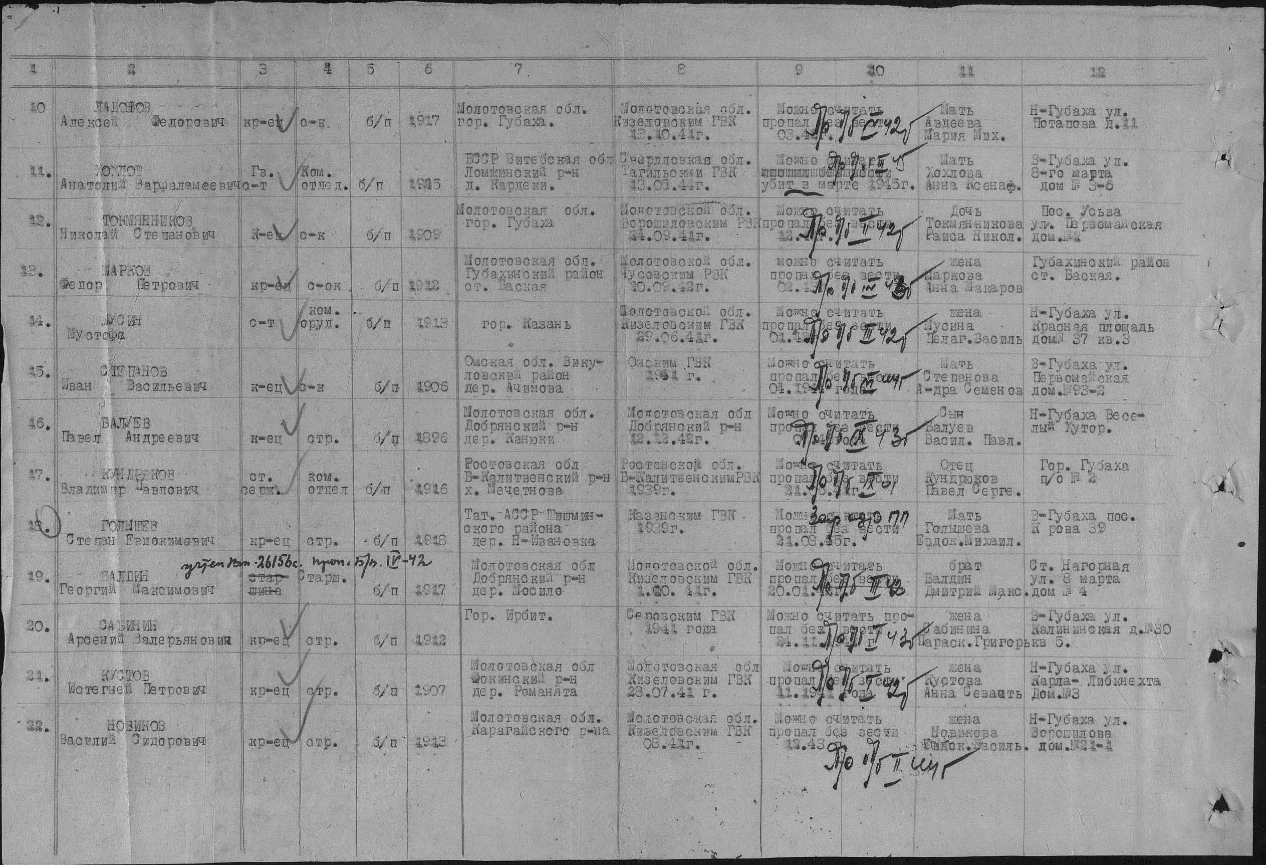 ������ �������� ��������