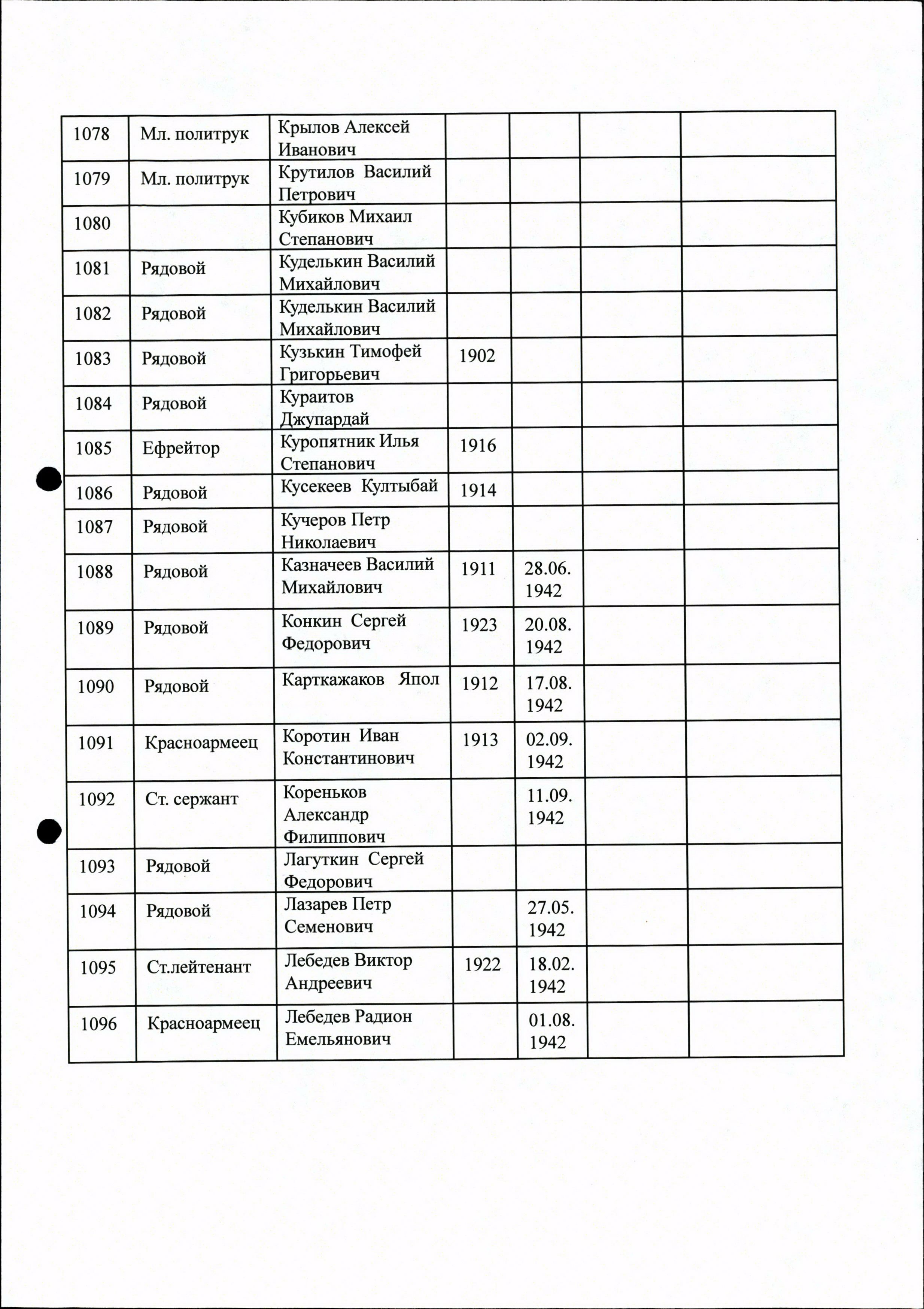 ������� ������ ���������